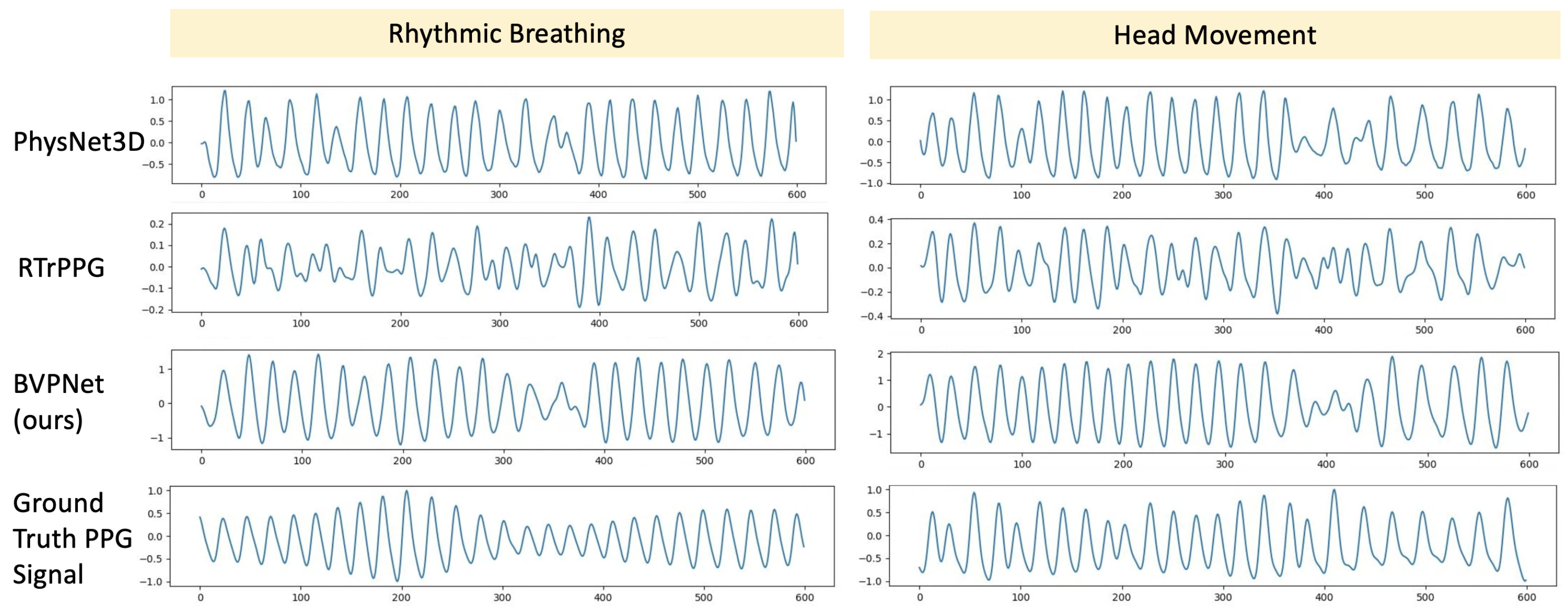 Electronics 13 01334 g005