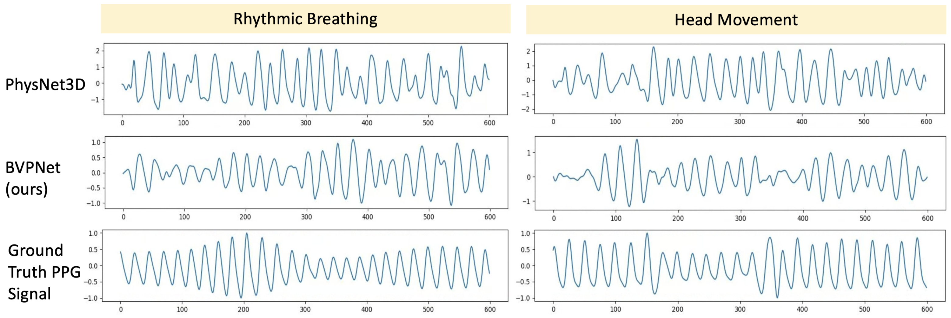 Electronics 13 01334 g006
