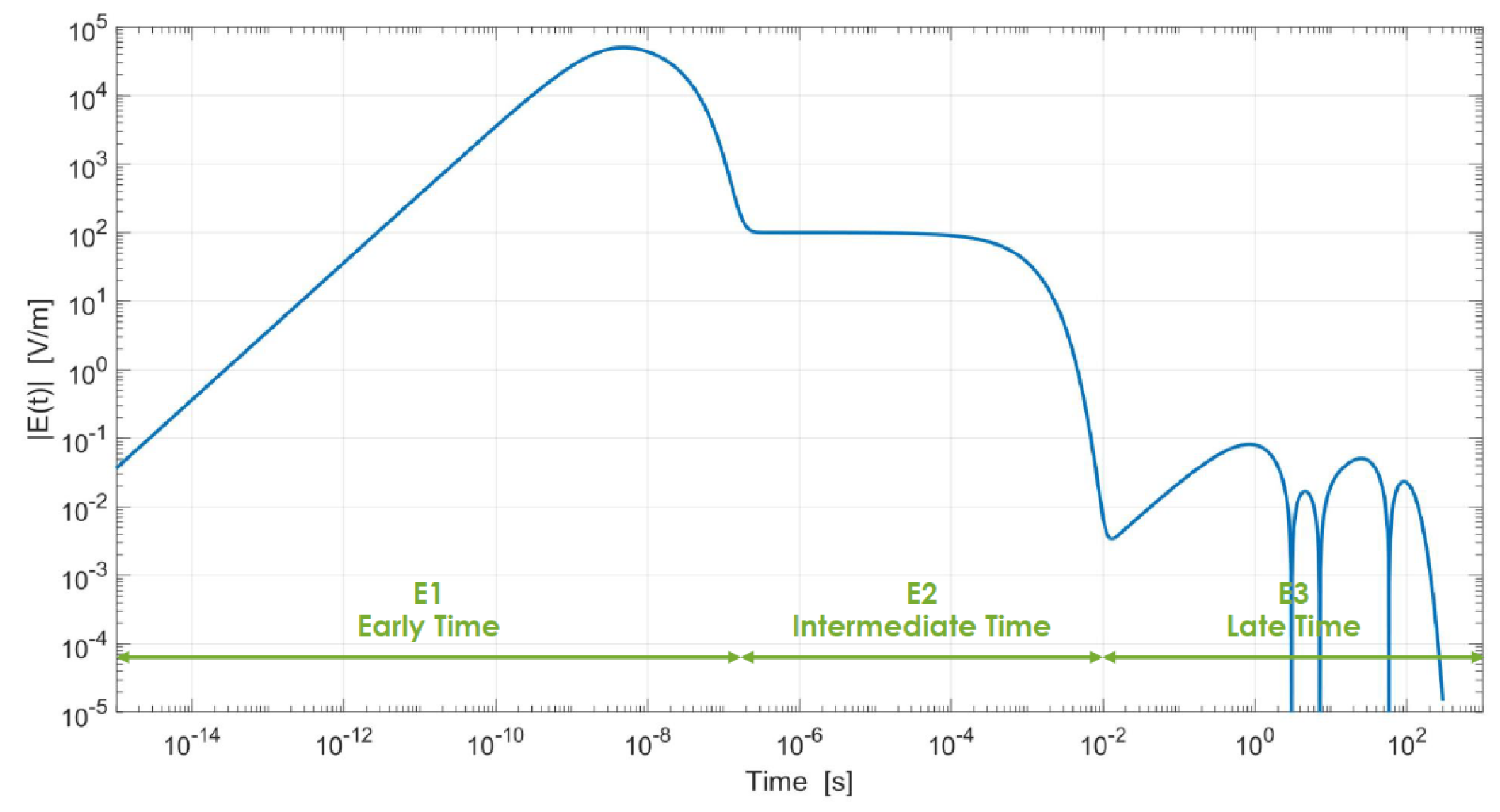 Electronics 13 01336 g001