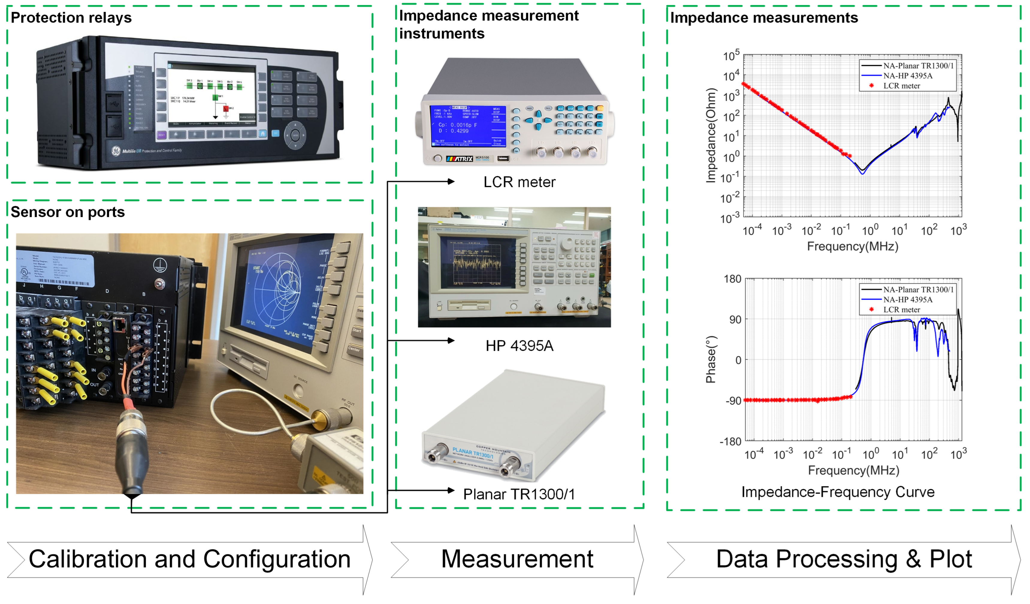 Electronics 13 01336 g002