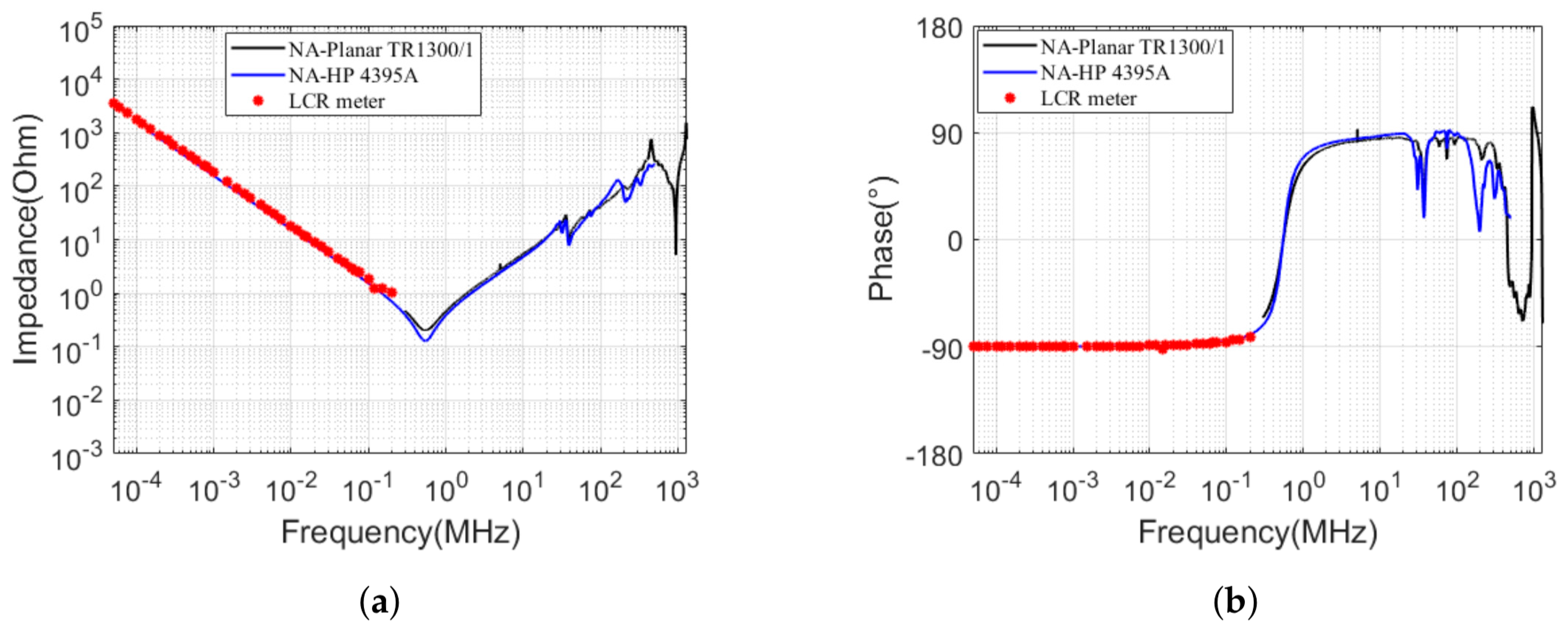 Electronics 13 01336 g004a