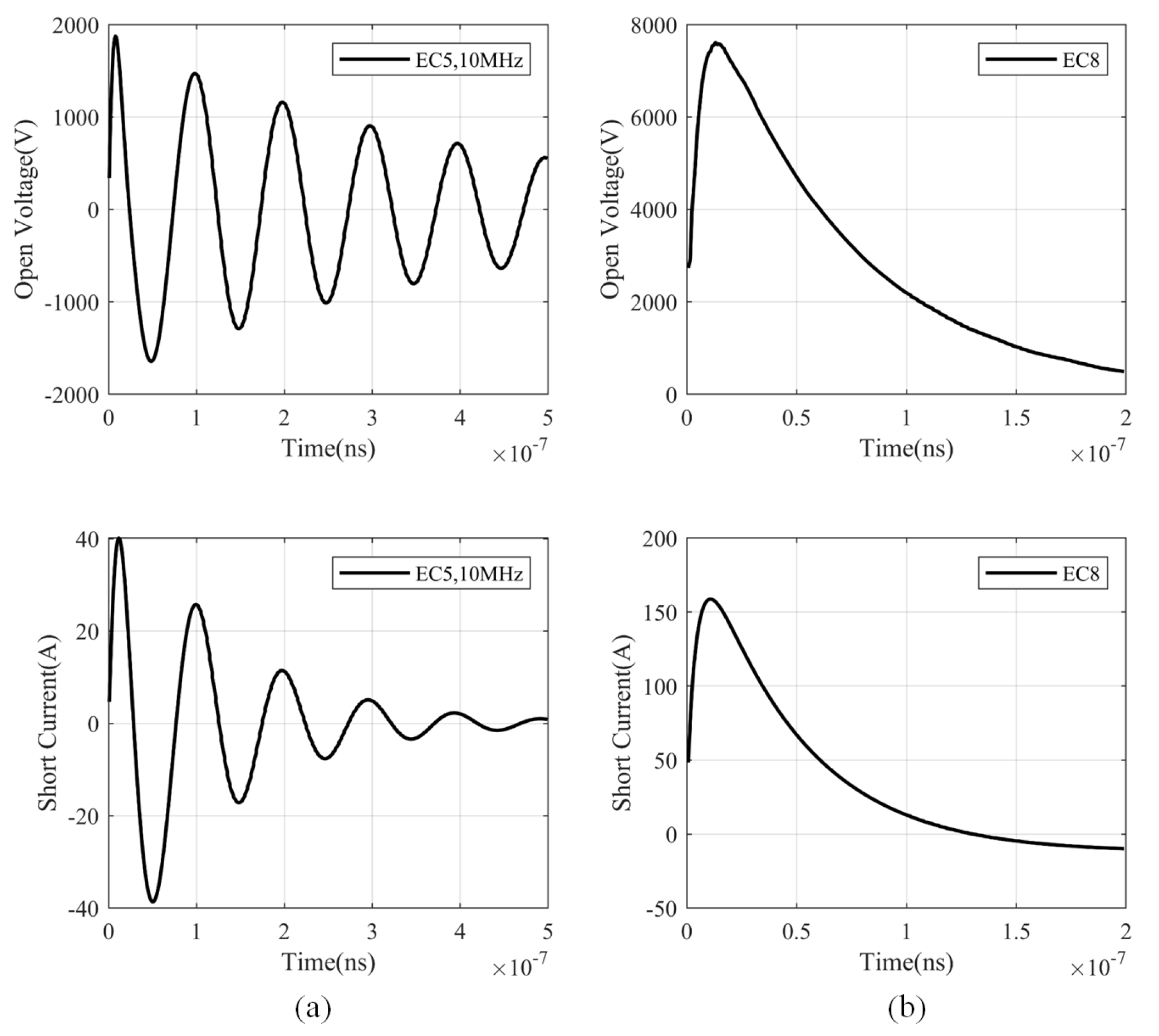 Electronics 13 01336 g006