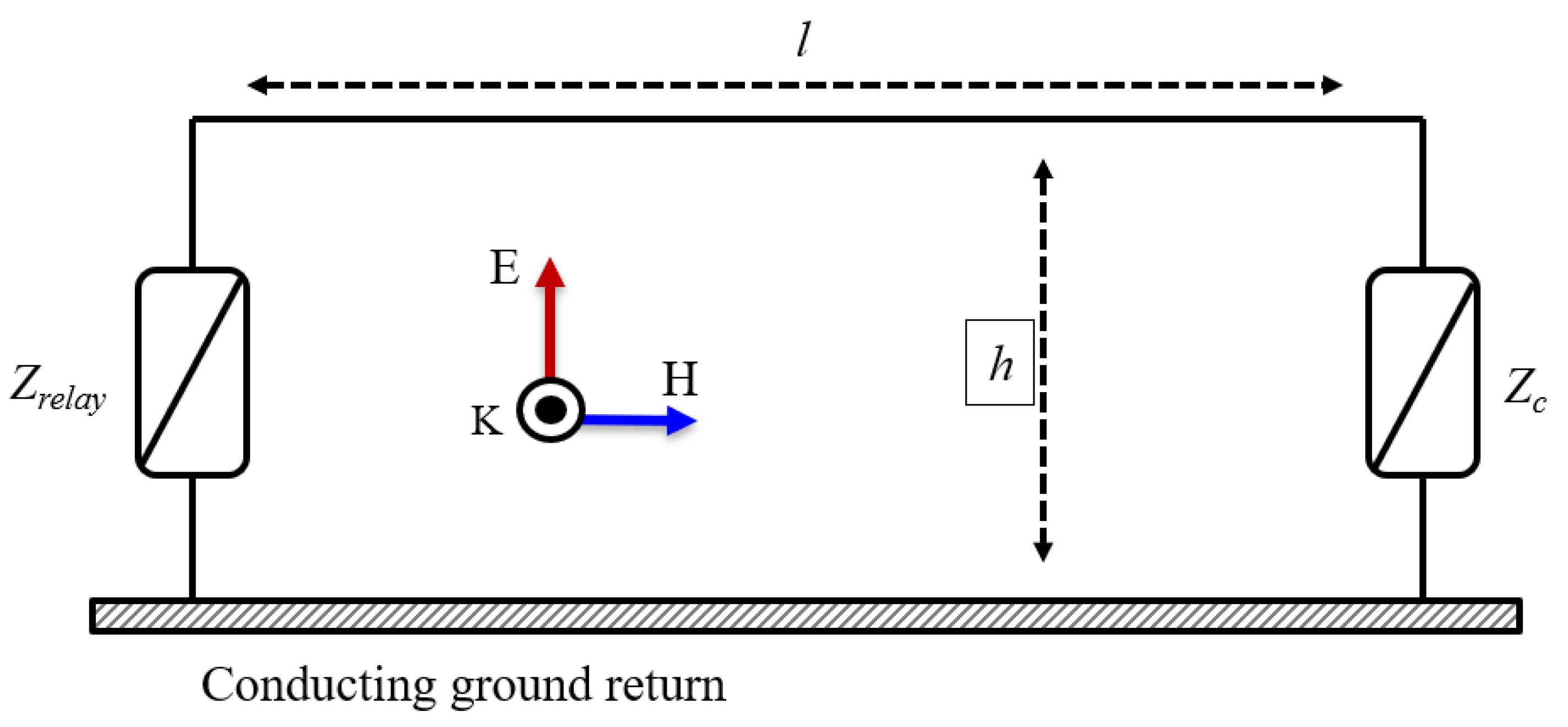 Electronics 13 01336 g007