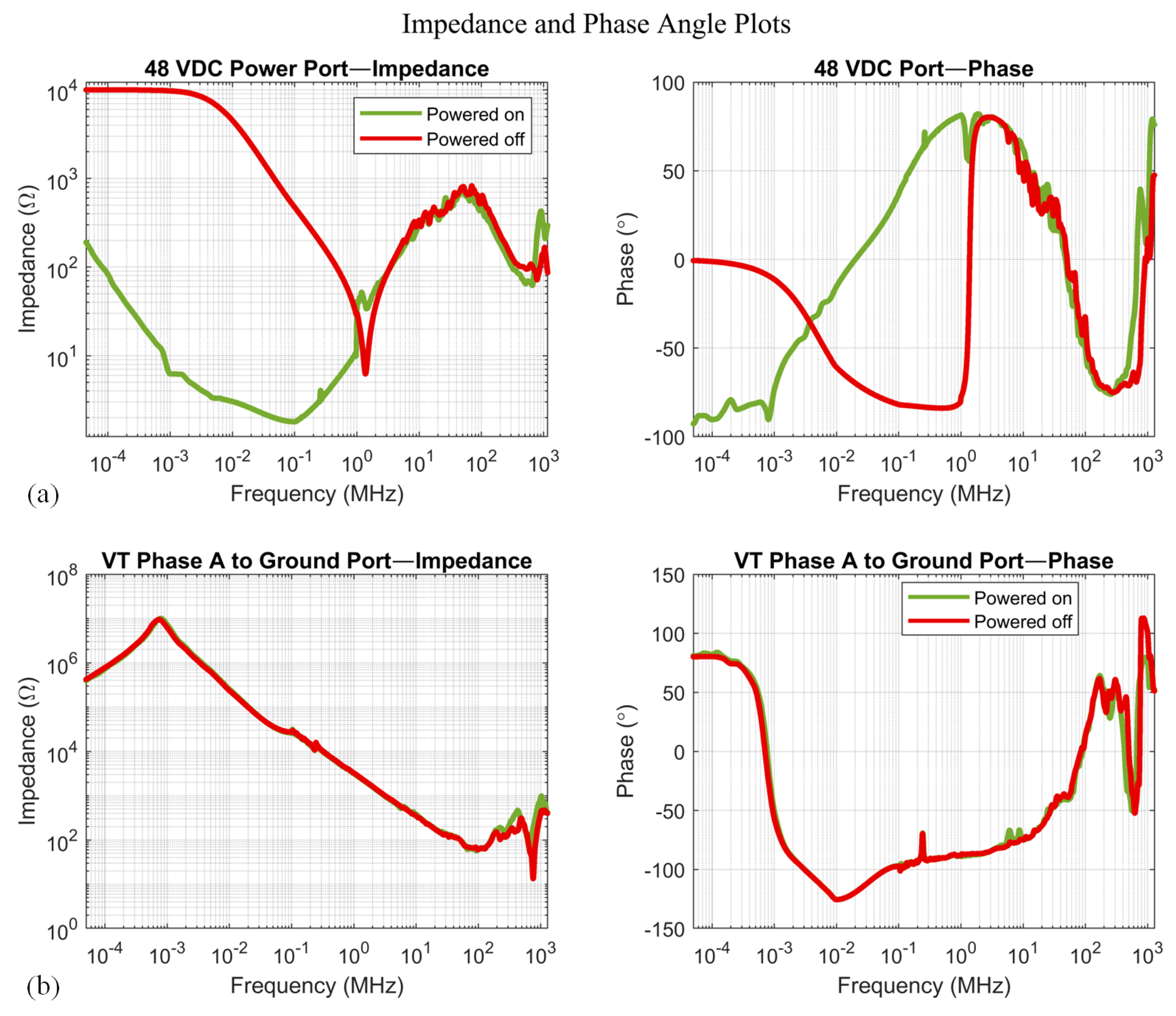 Electronics 13 01336 g008
