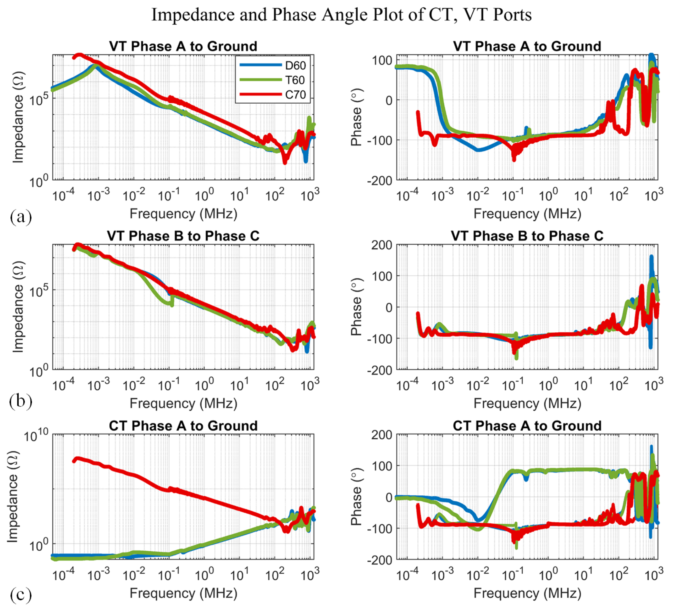 Electronics 13 01336 g009