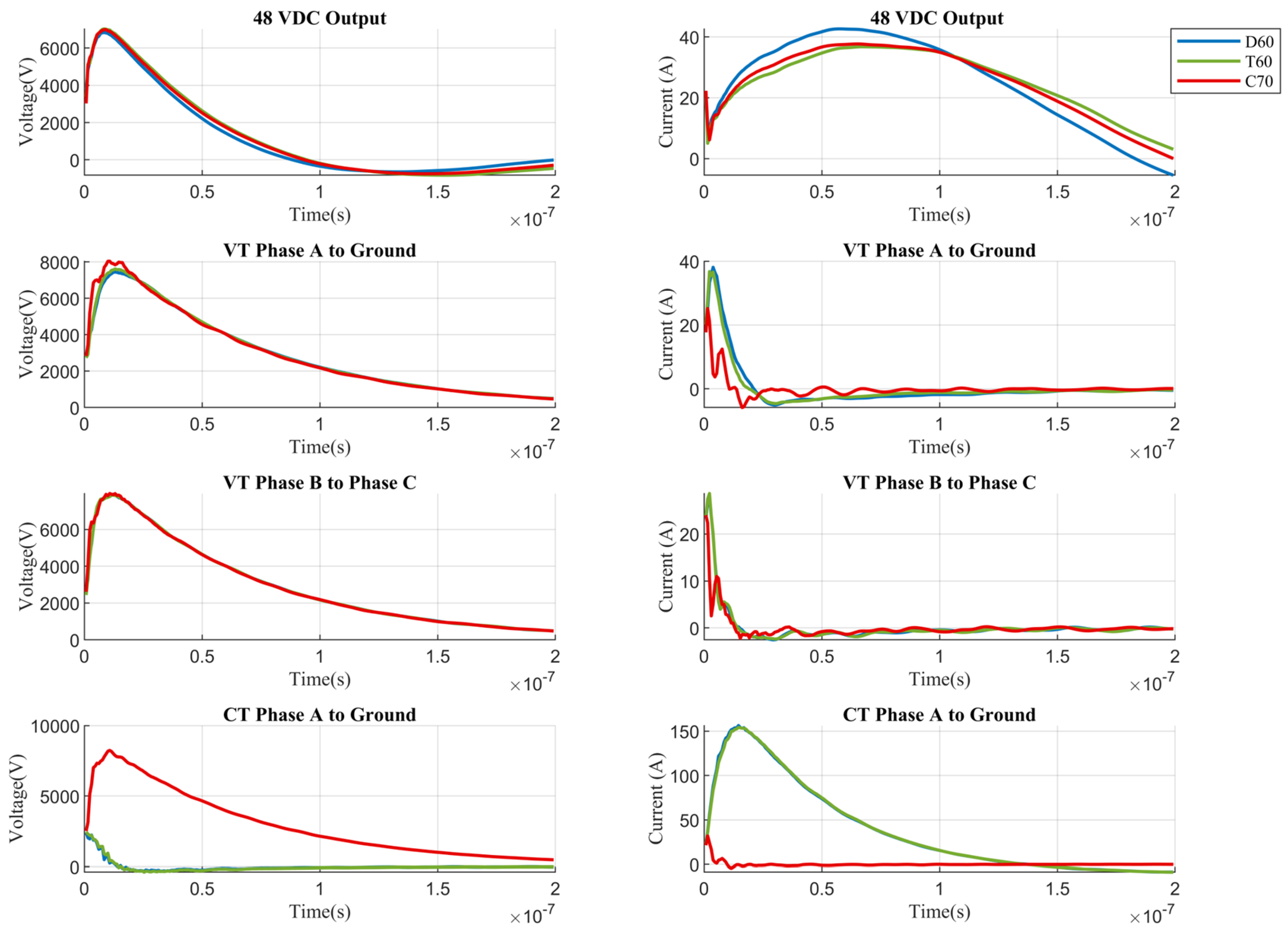 Electronics 13 01336 g011