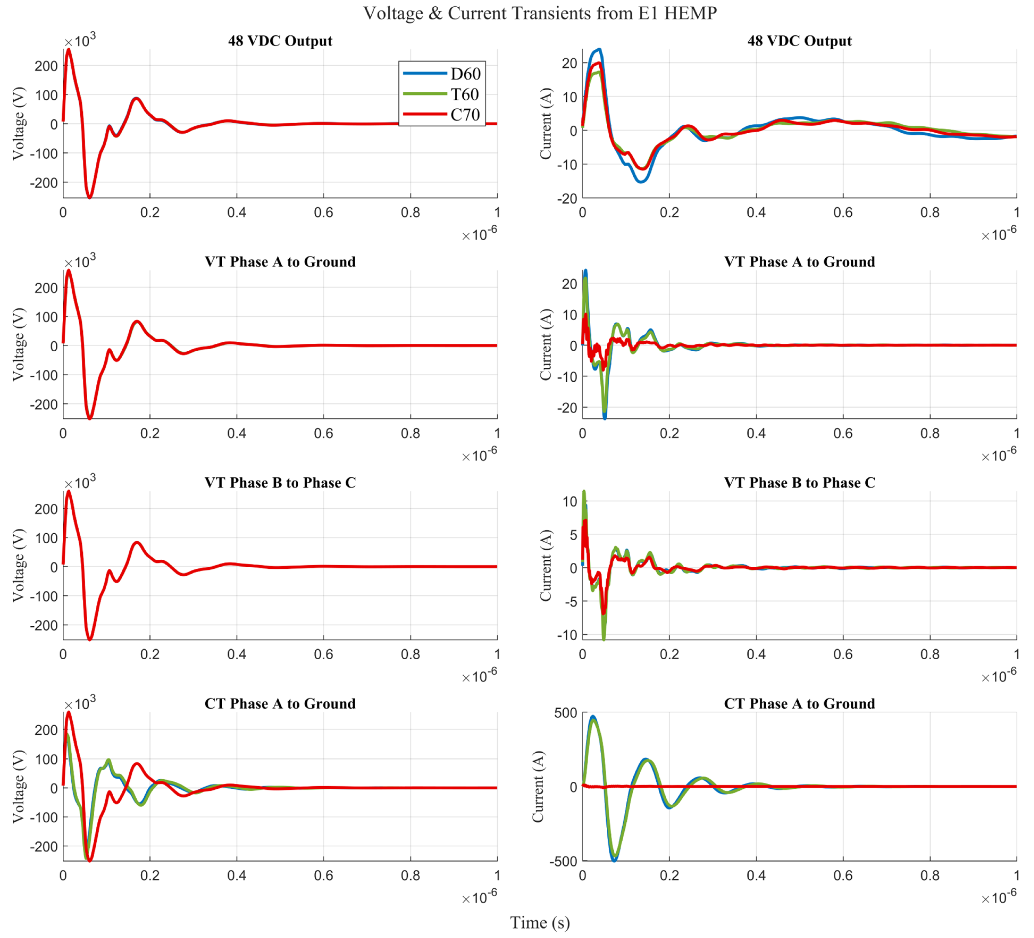 Electronics 13 01336 g012