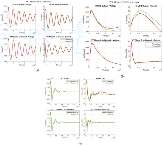 Electronics 13 01336 g0a1
