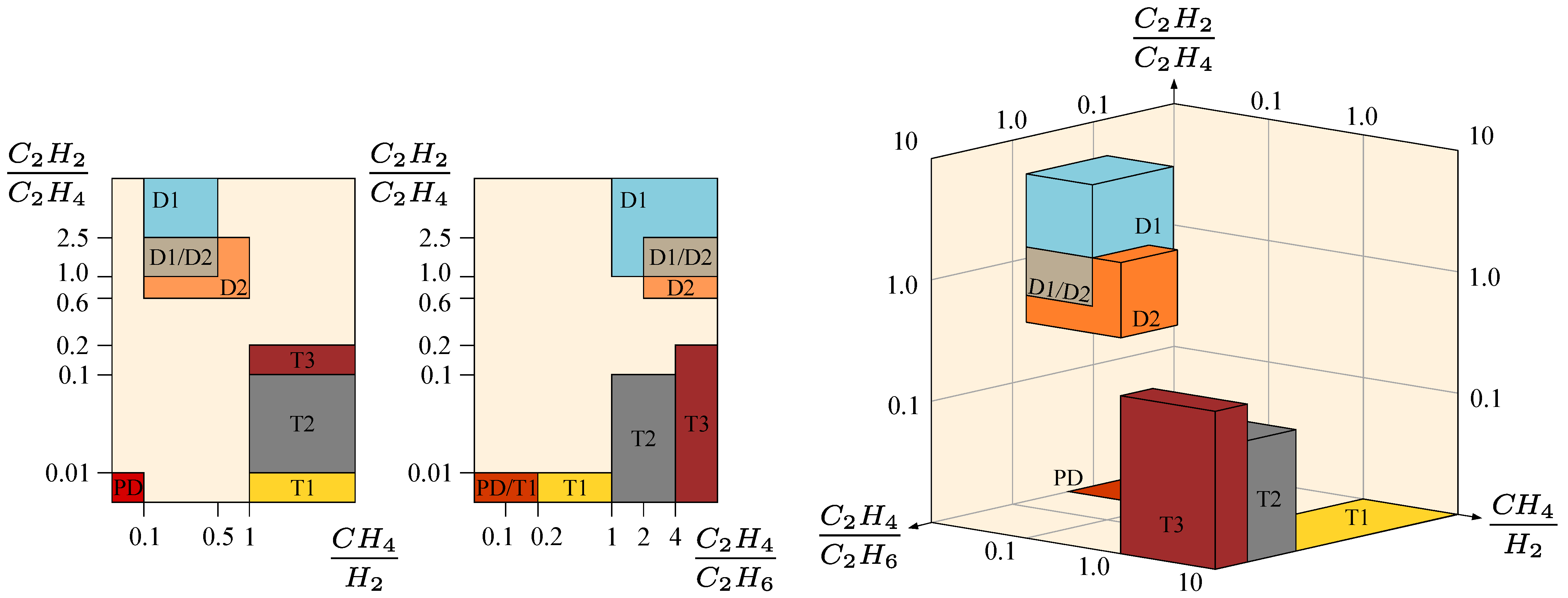 Electronics 13 01338 g001