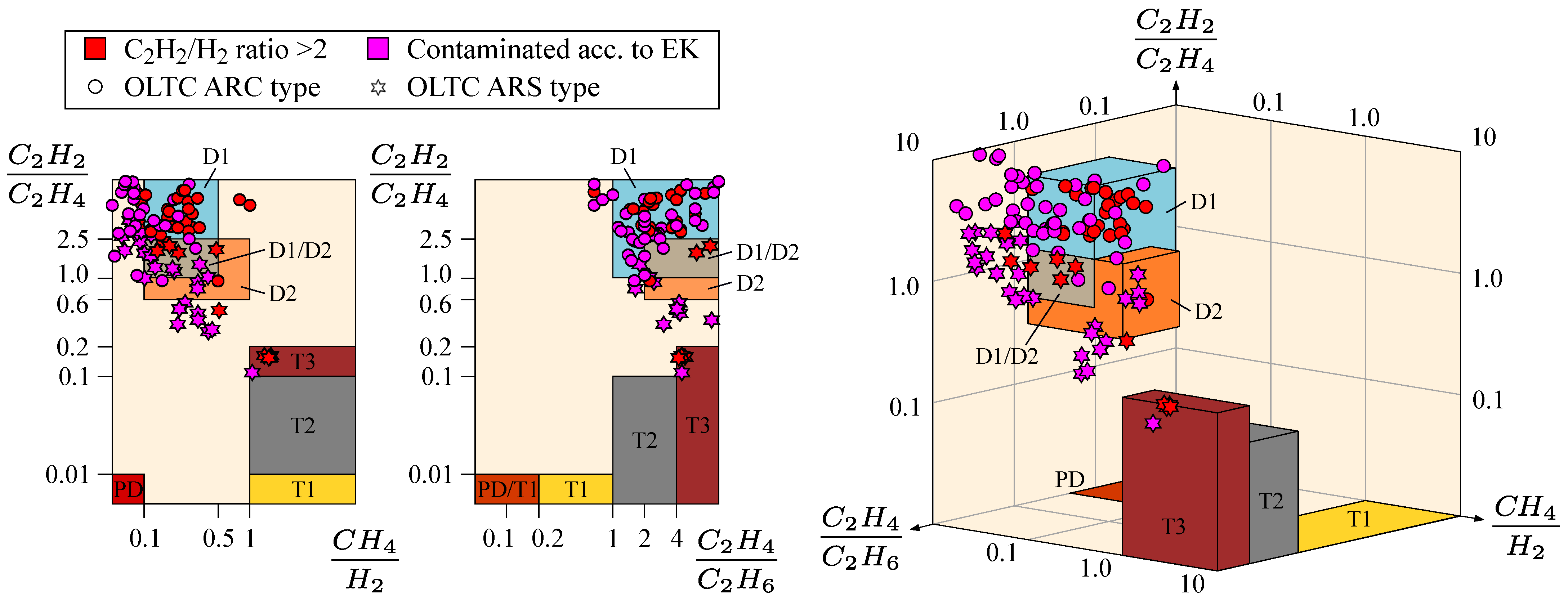Electronics 13 01338 g006