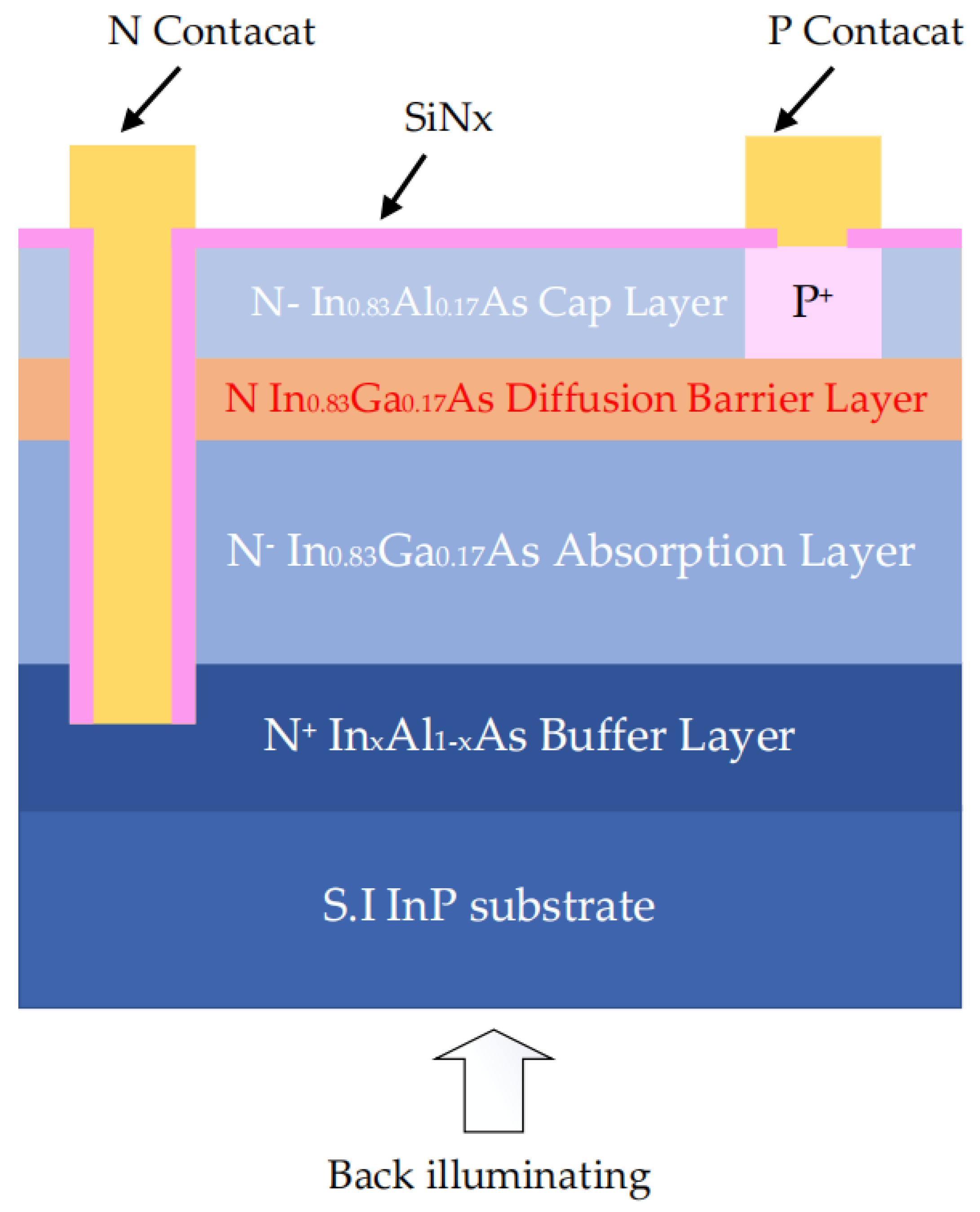 Electronics 13 01339 g001