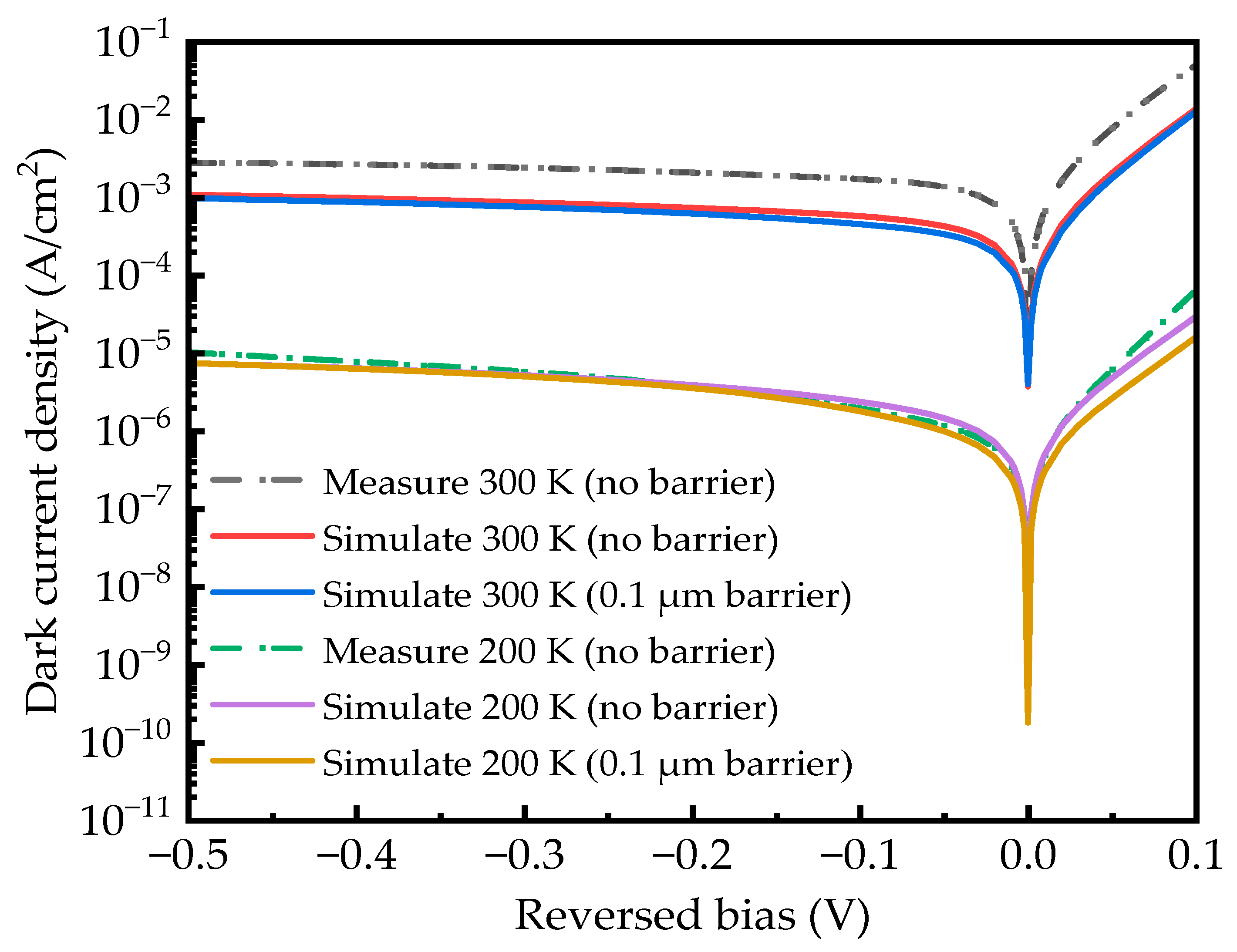 Electronics 13 01339 g003