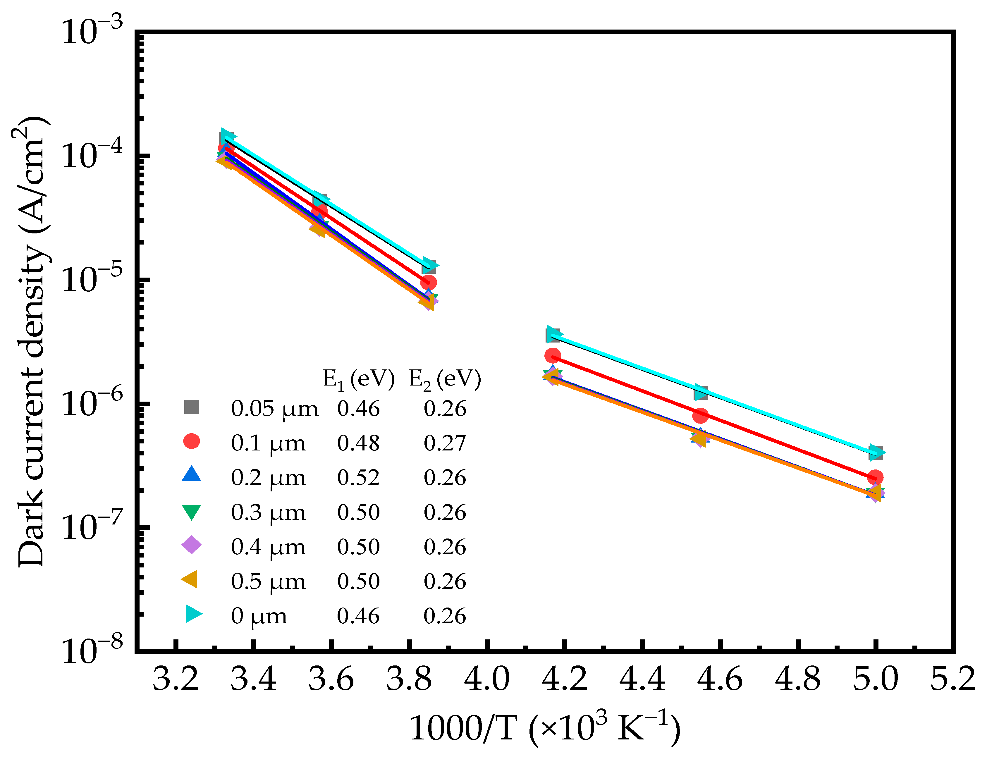 Electronics 13 01339 g004
