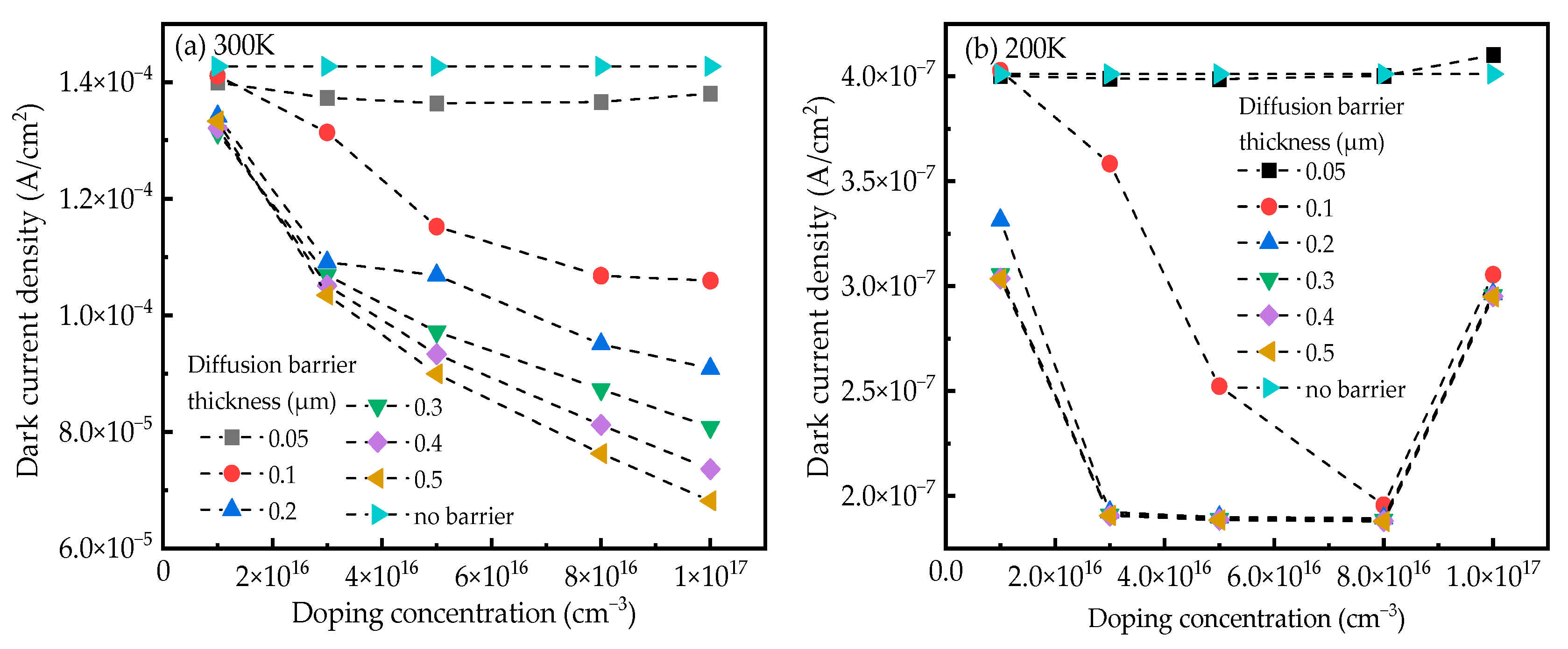 Electronics 13 01339 g005
