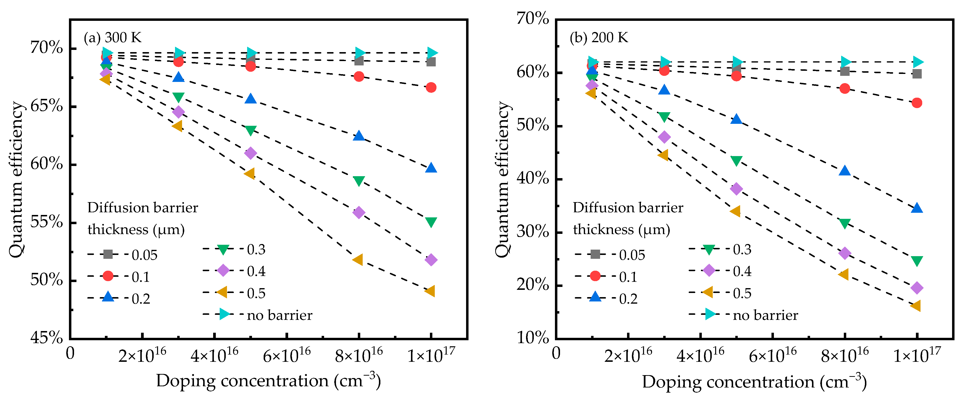 Electronics 13 01339 g007