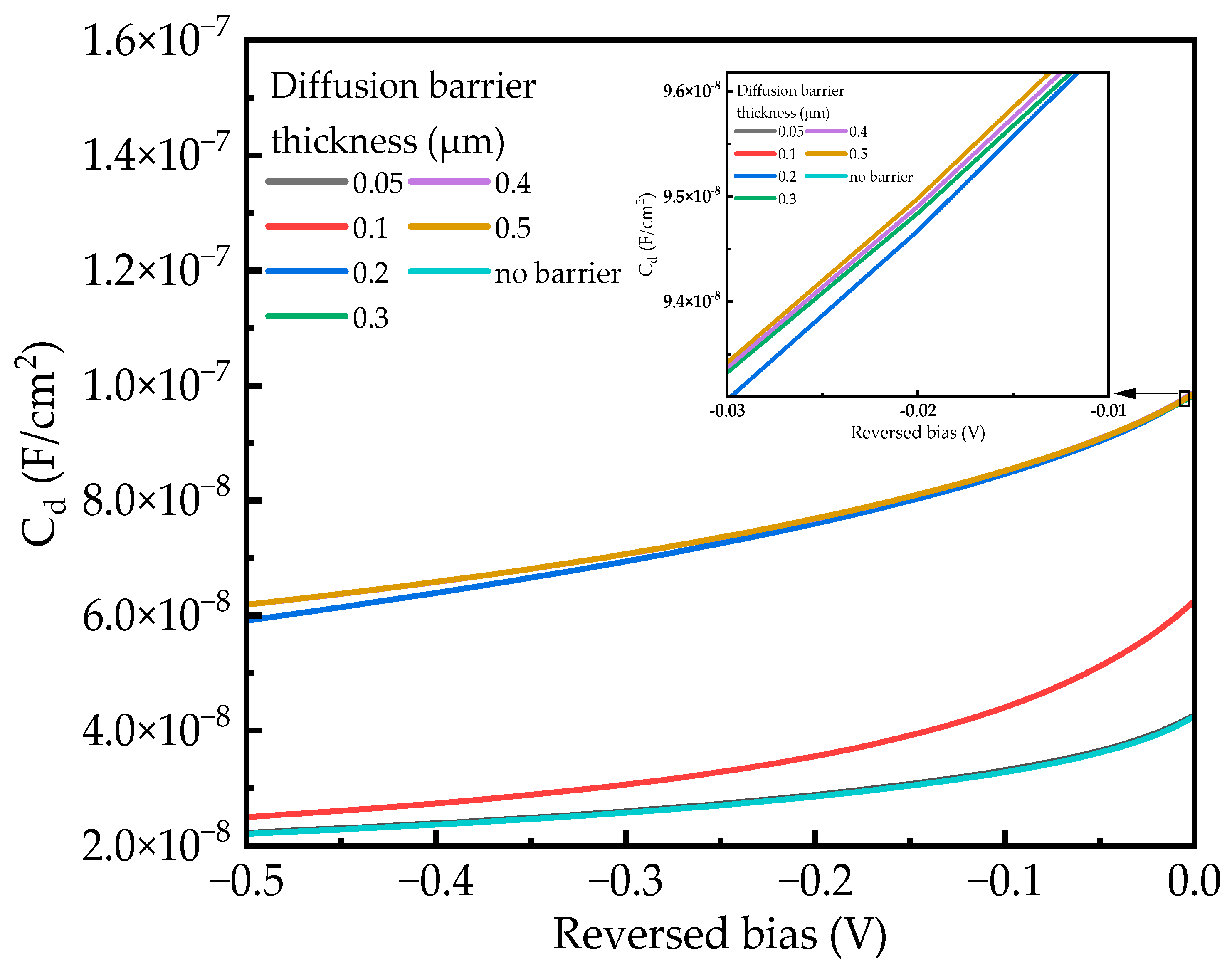 Electronics 13 01339 g009