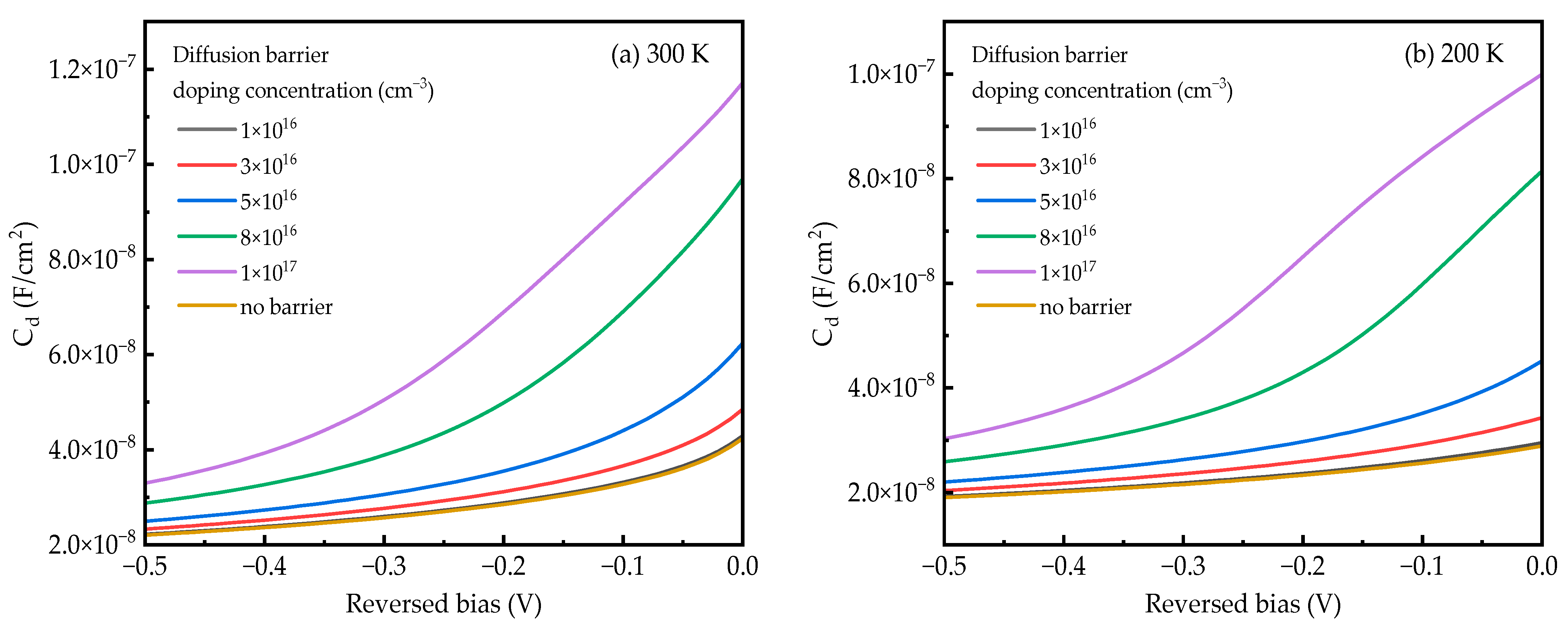 Electronics 13 01339 g010