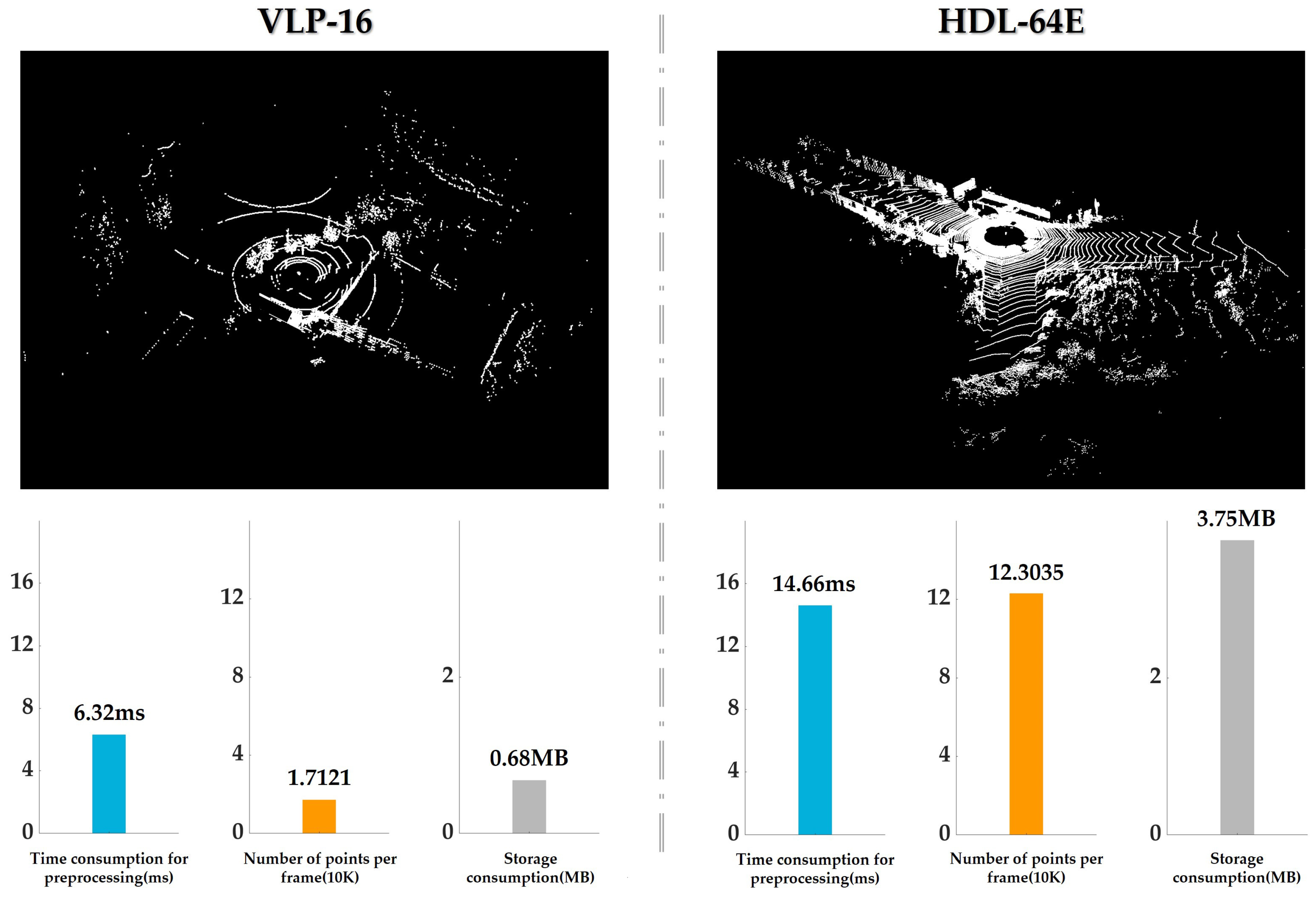 Electronics 13 01341 g001