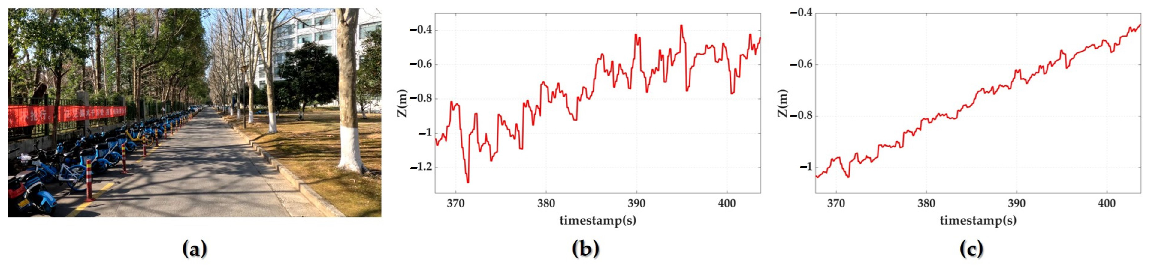 Electronics 13 01341 g004