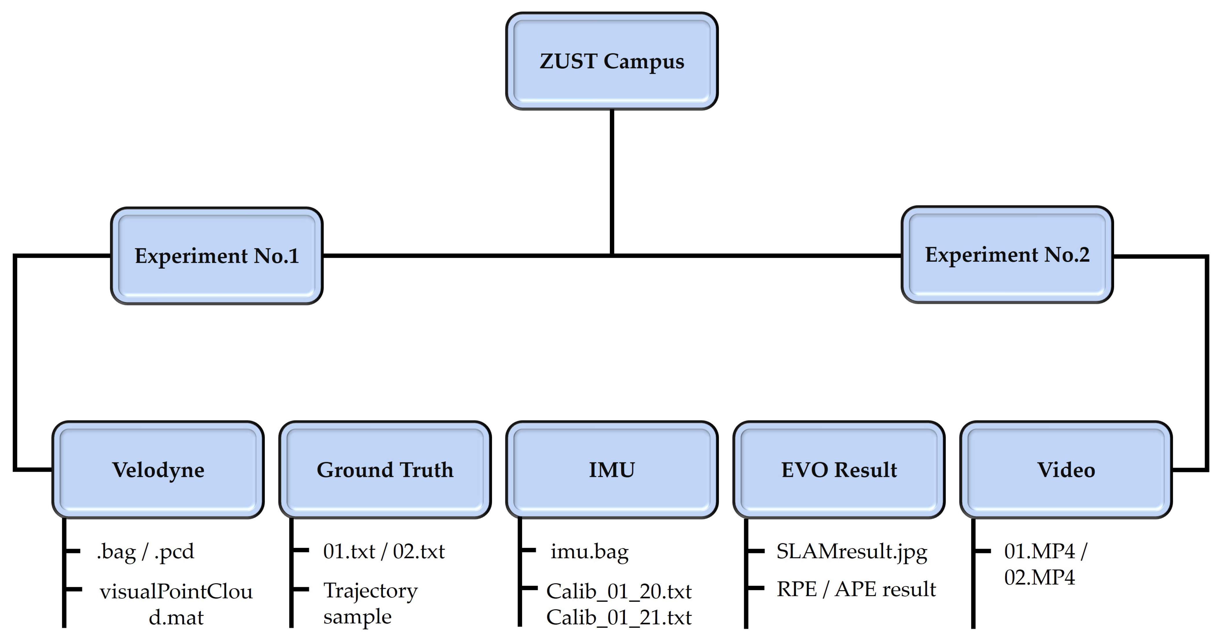 Electronics 13 01341 g009
