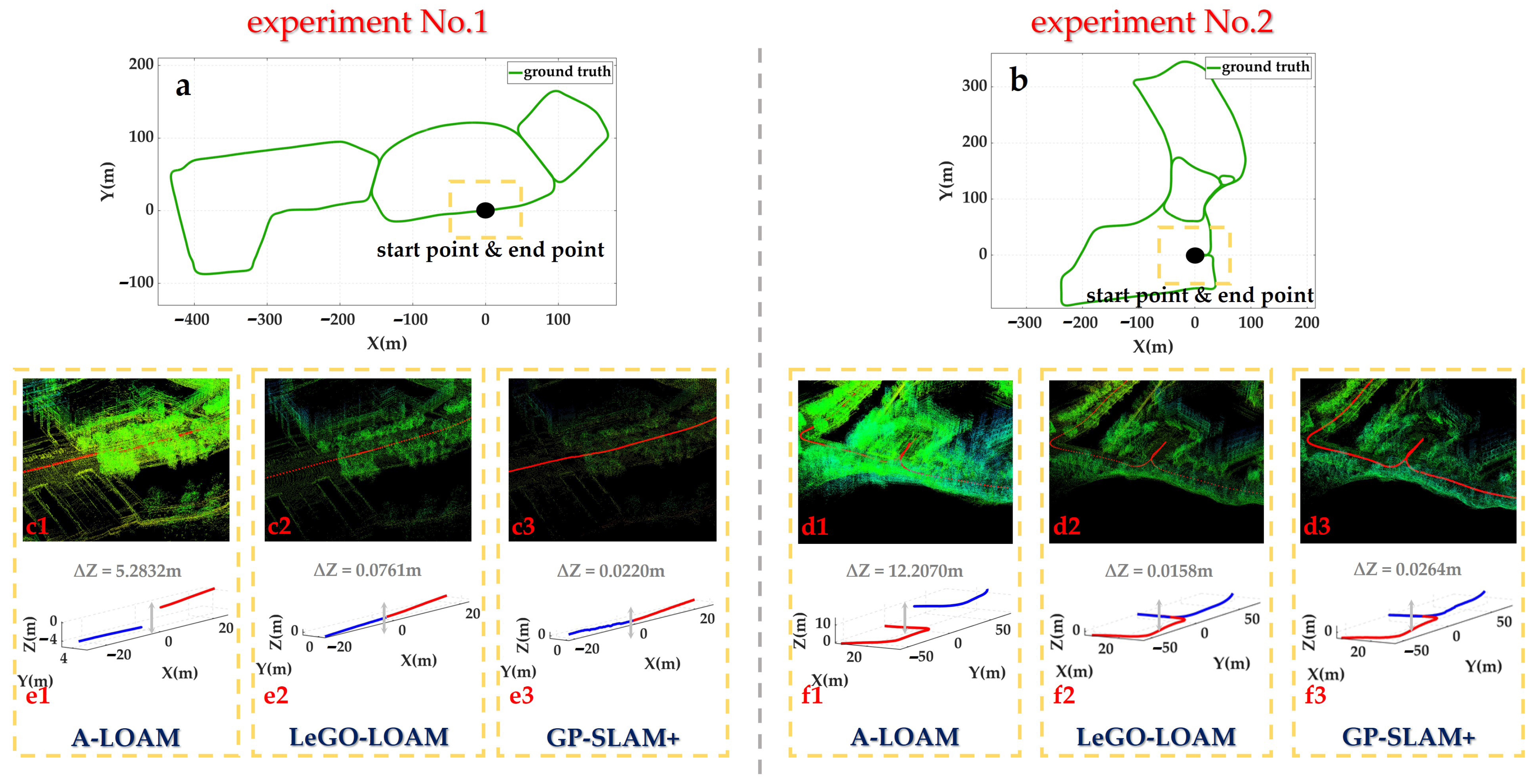 Electronics 13 01341 g012