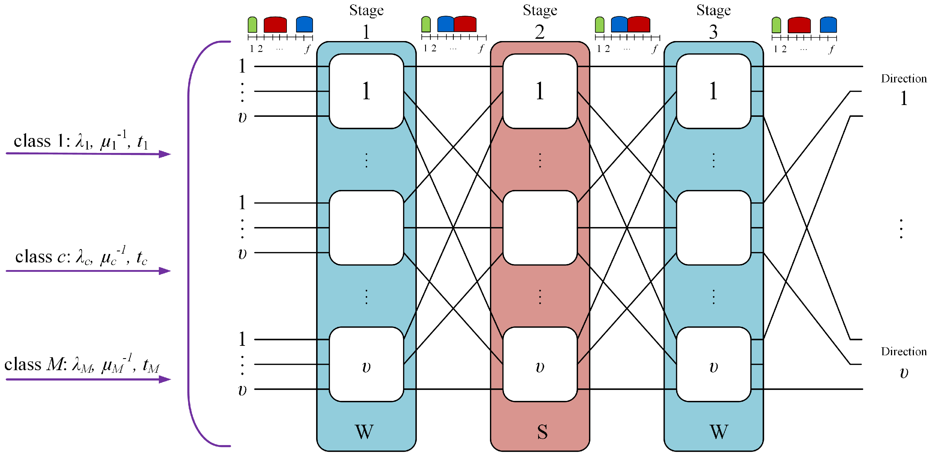 Electronics 13 01342 g001