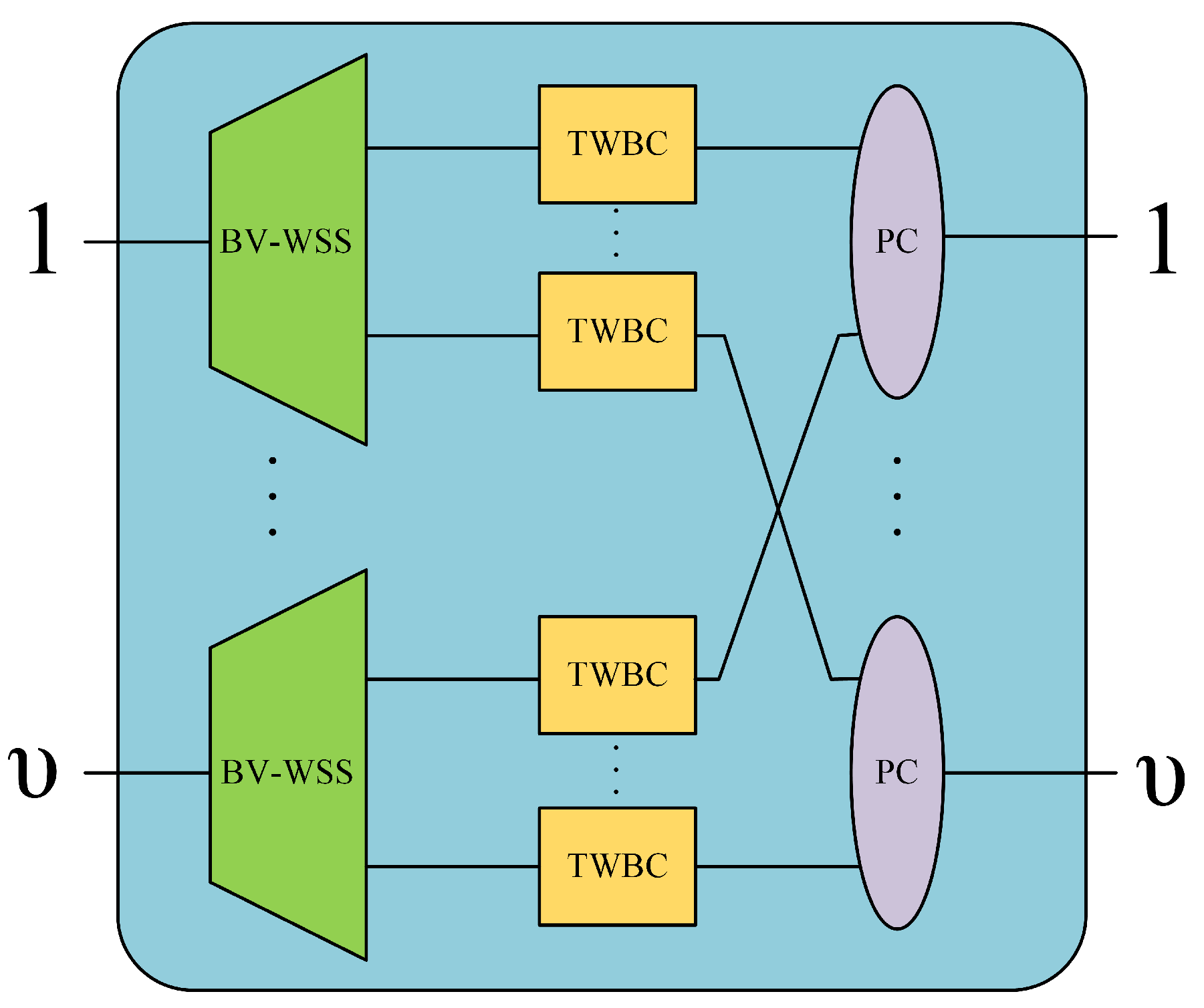 Electronics 13 01342 g002