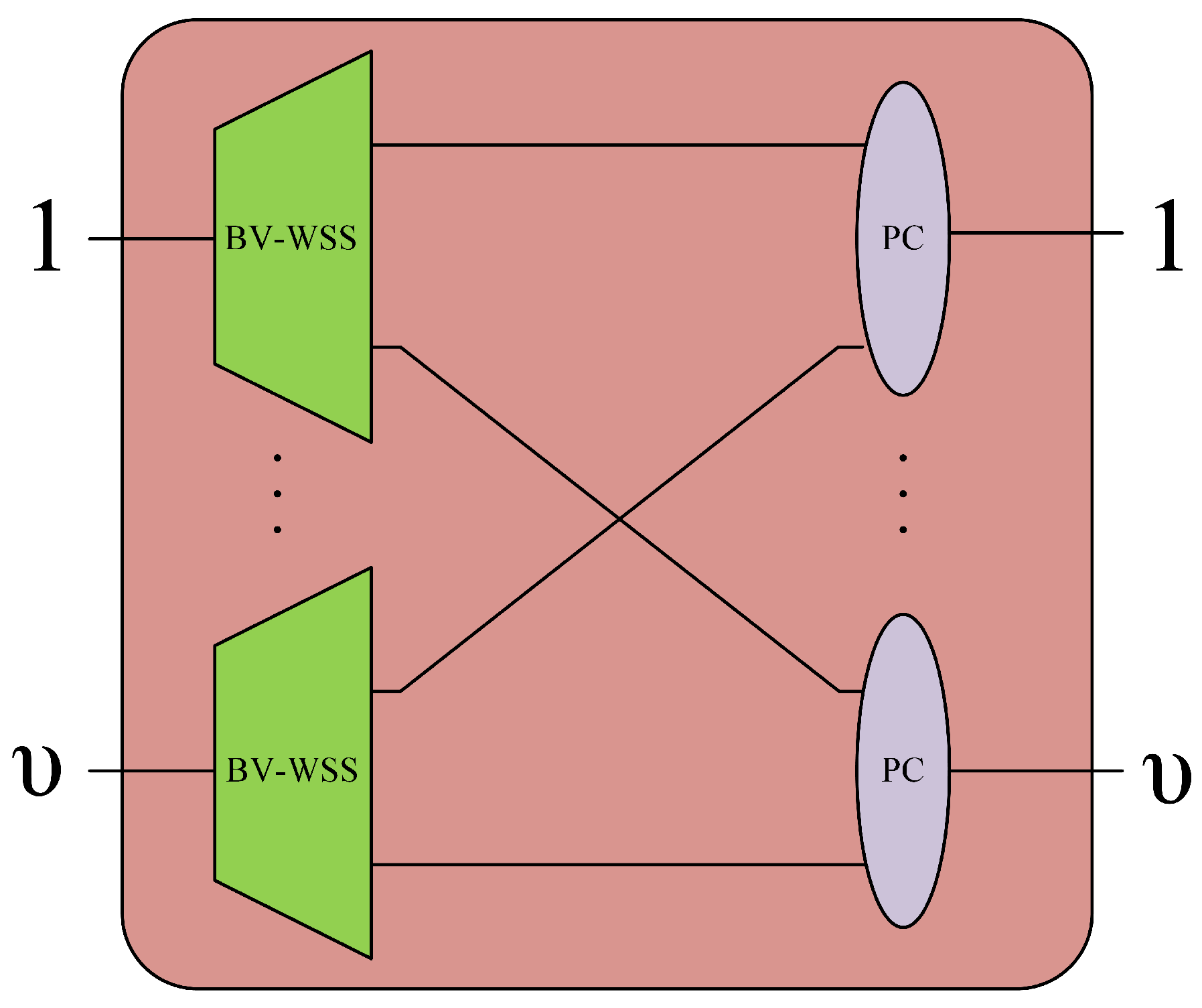 Electronics 13 01342 g003