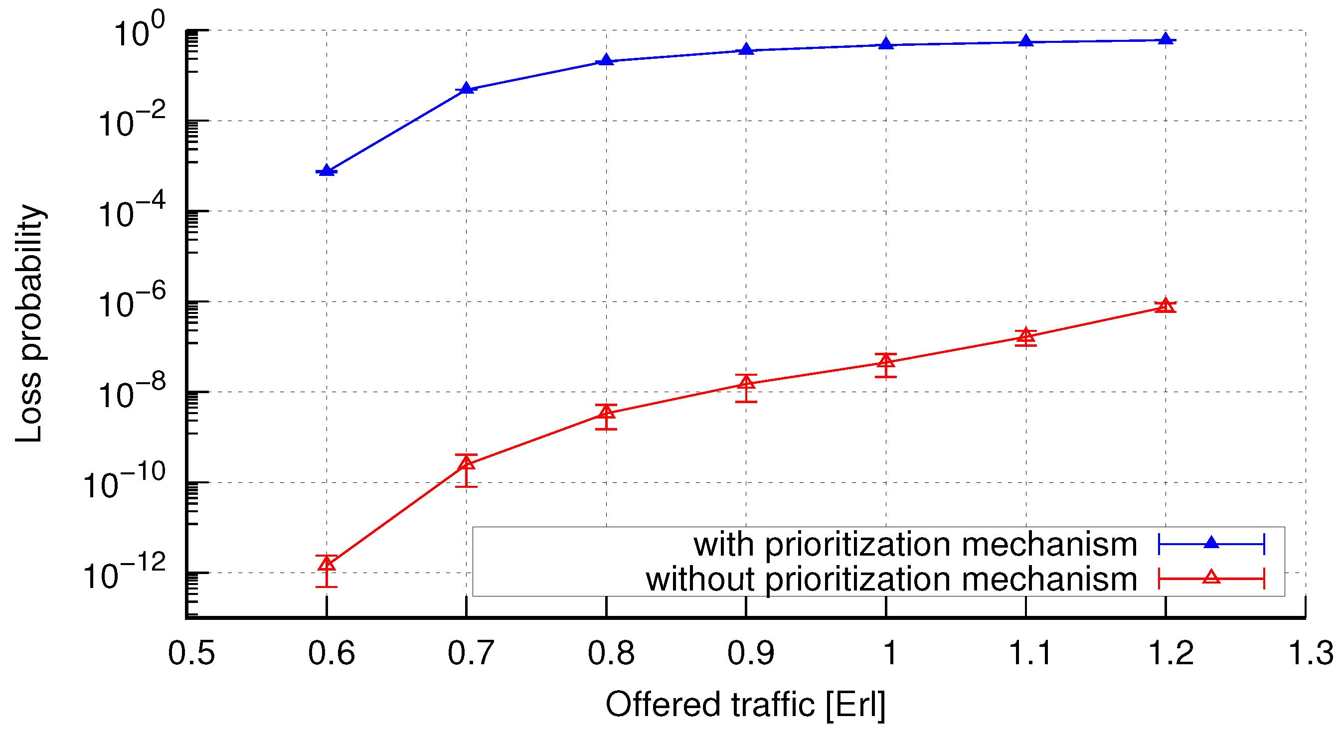 Electronics 13 01342 g006