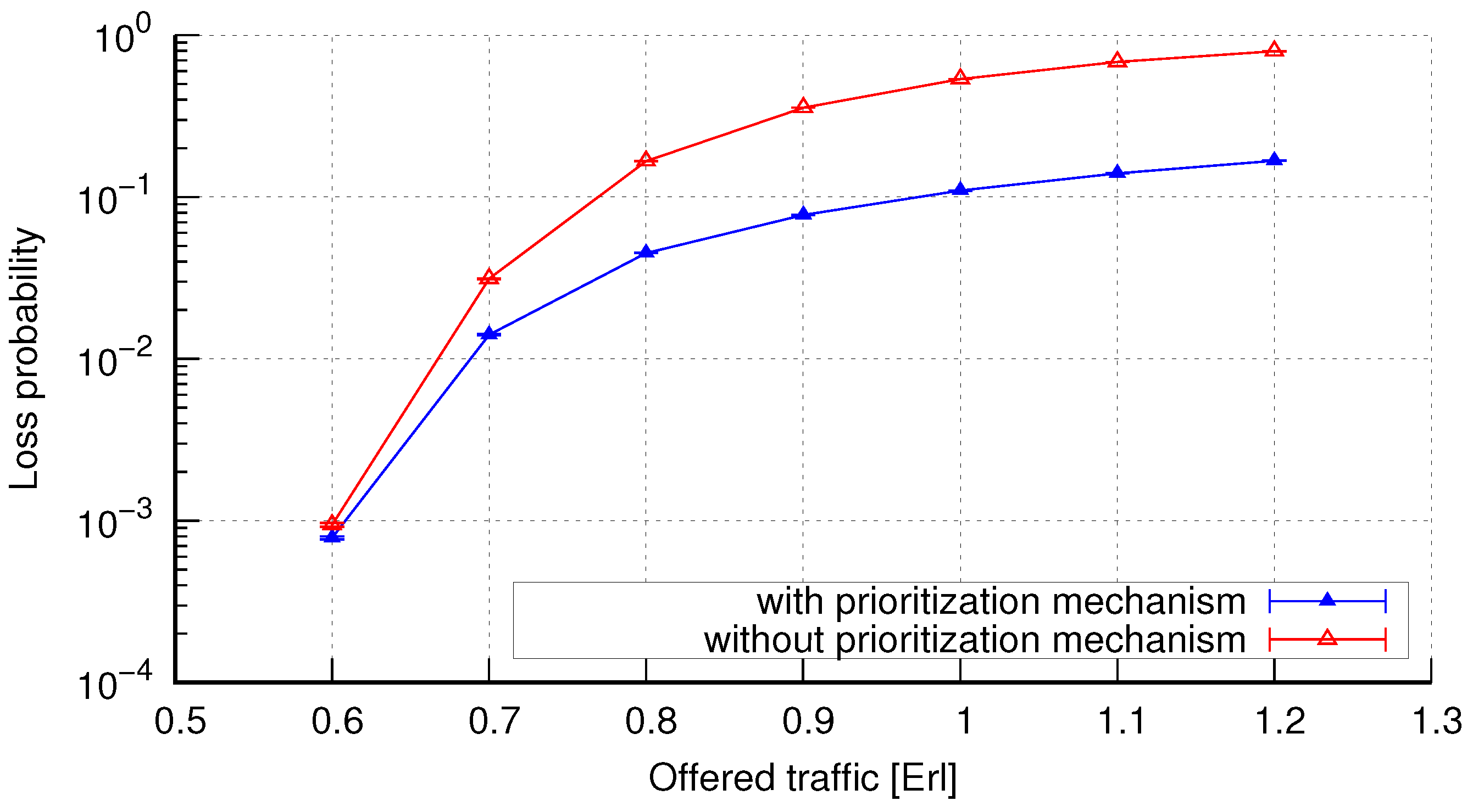 Electronics 13 01342 g008