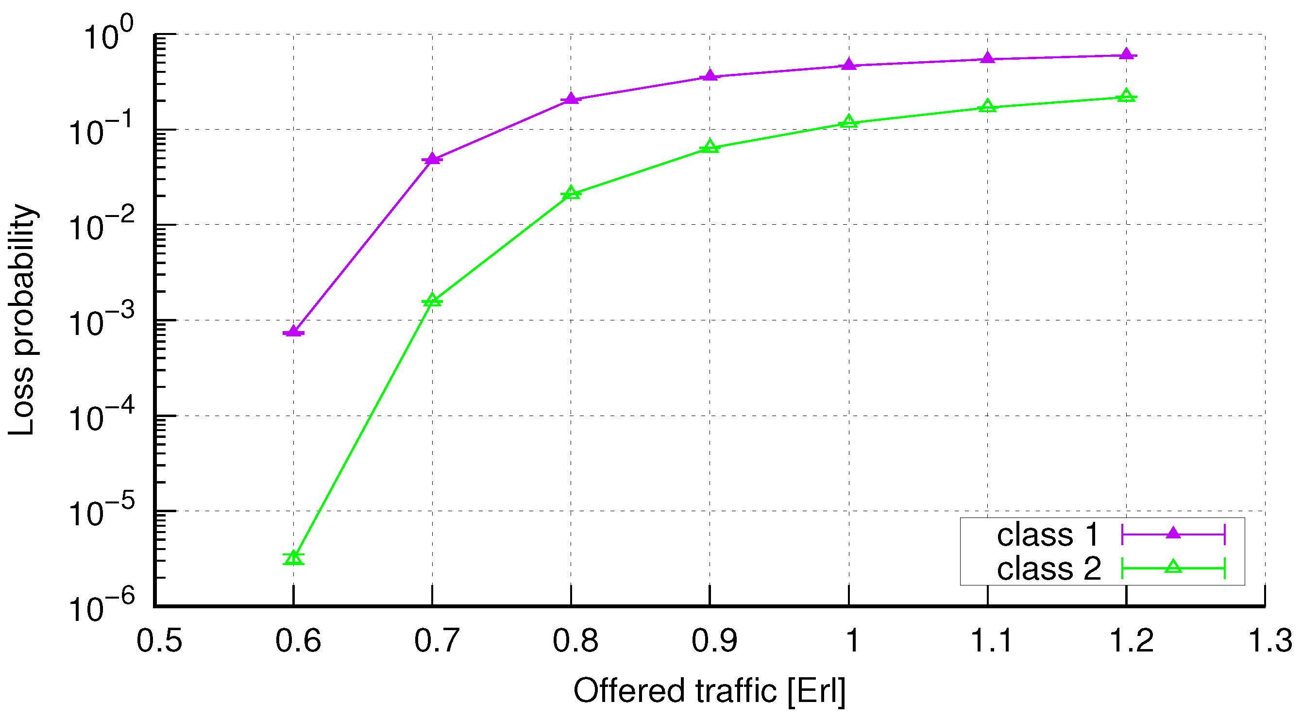 Electronics 13 01342 g009