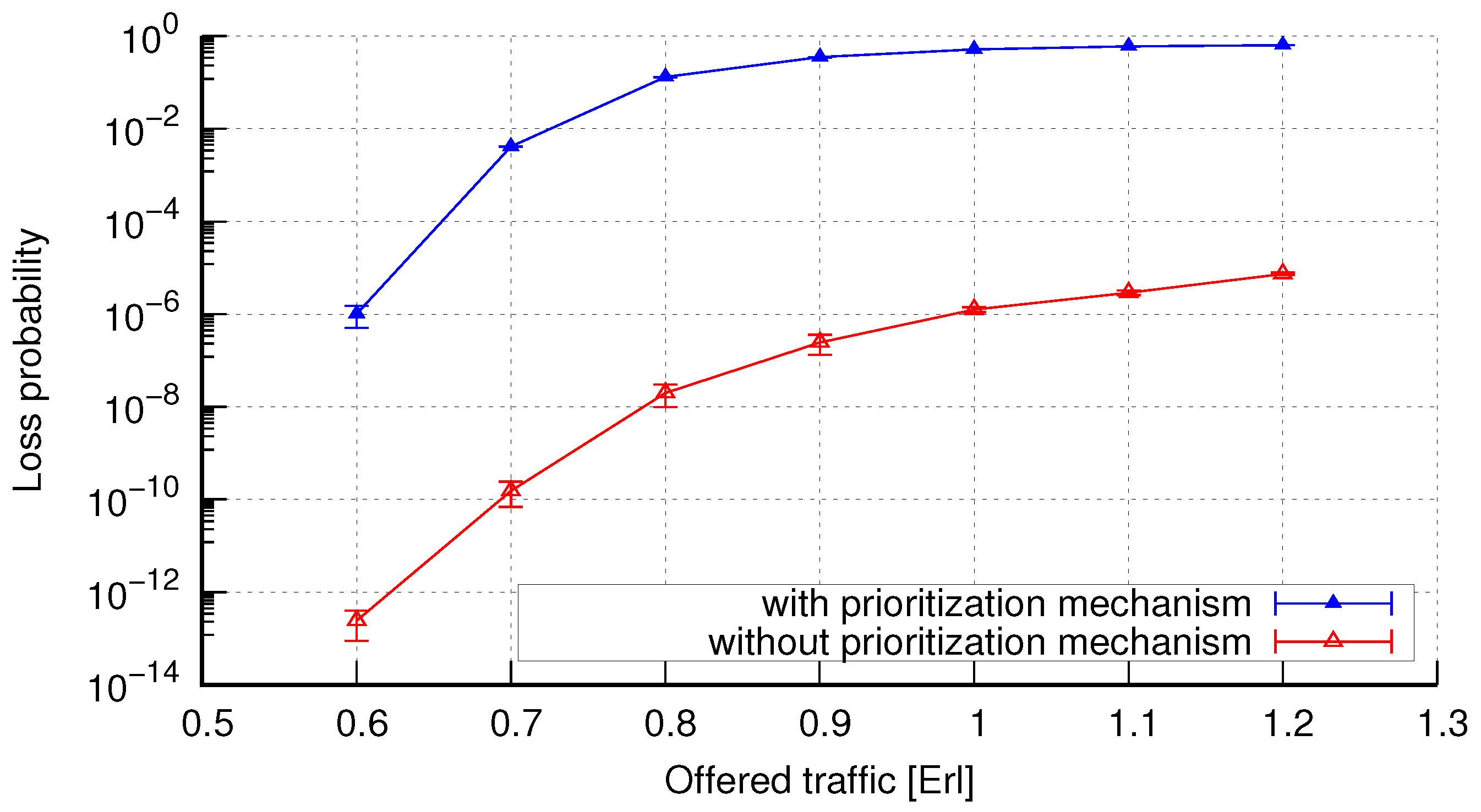 Electronics 13 01342 g010