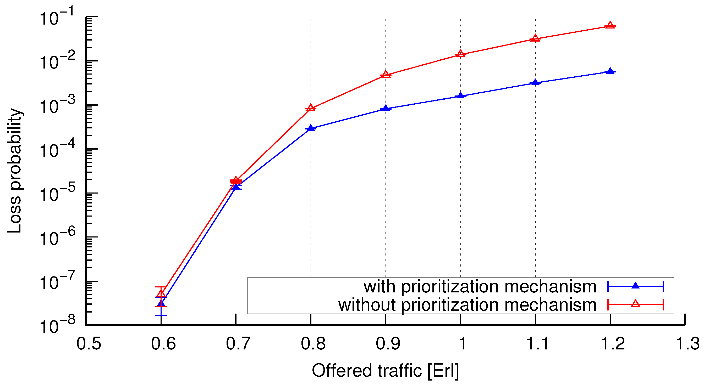 Electronics 13 01342 g011