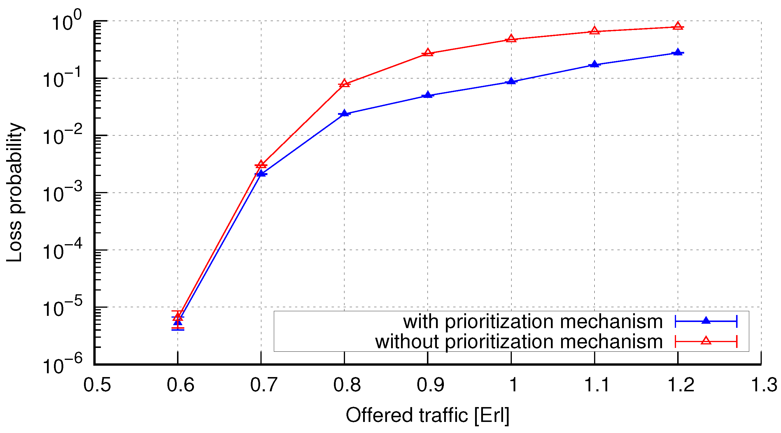 Electronics 13 01342 g012