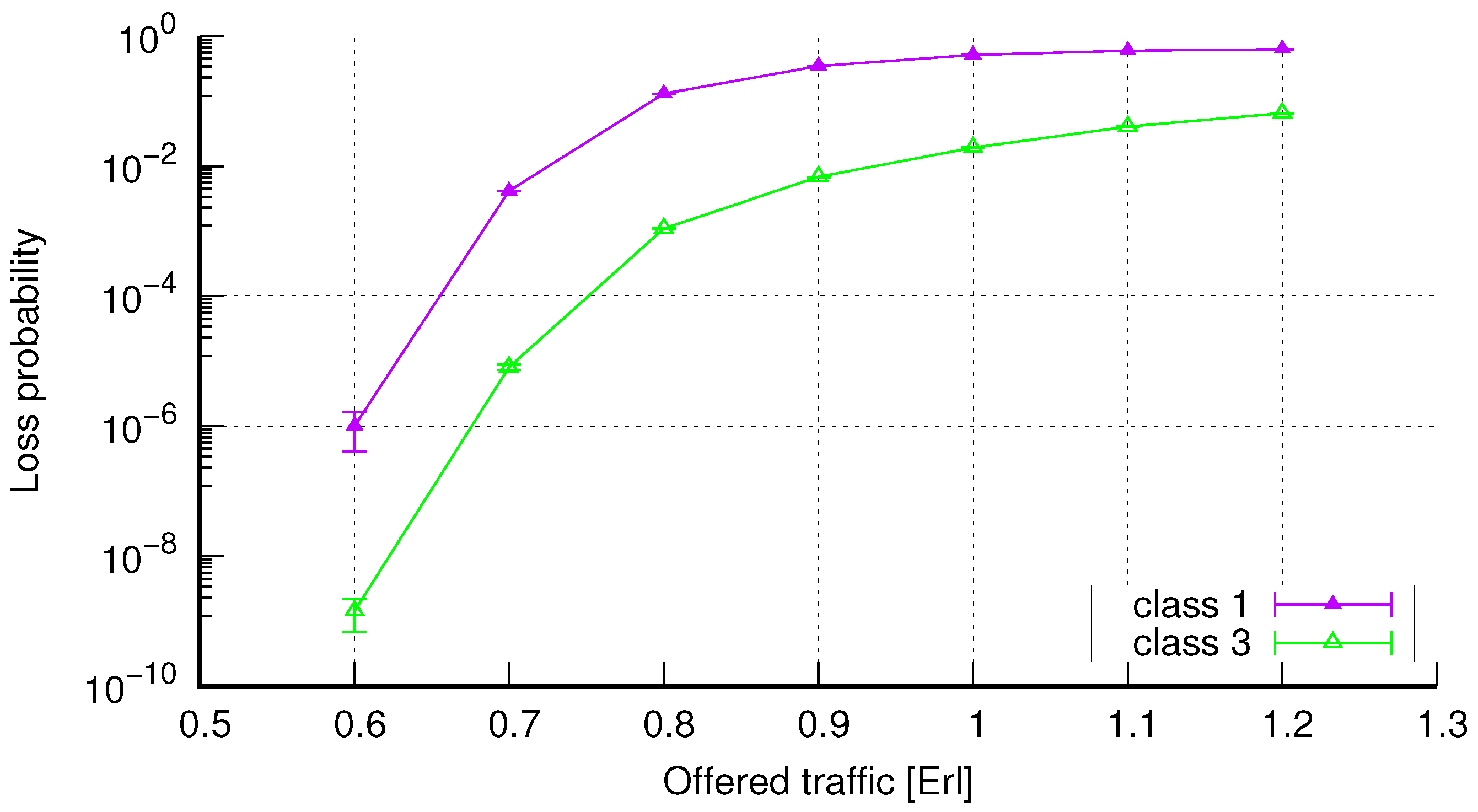 Electronics 13 01342 g013