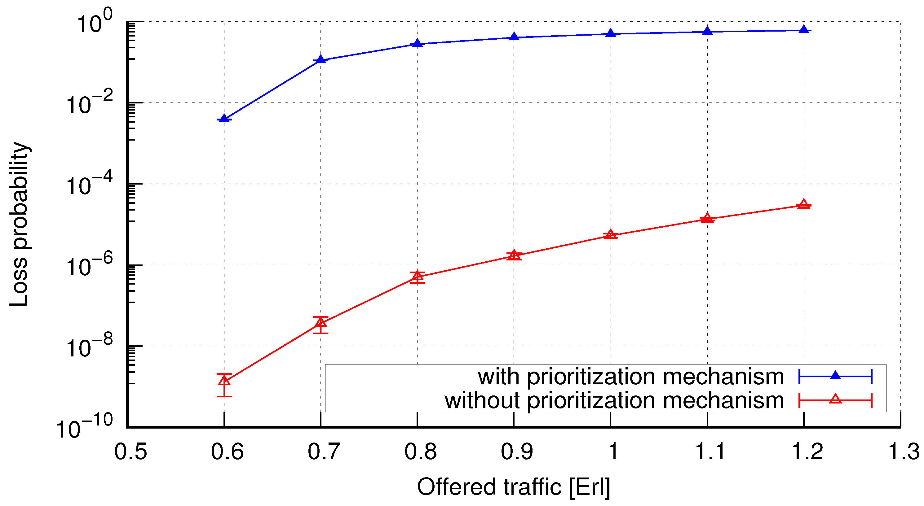 Electronics 13 01342 g014