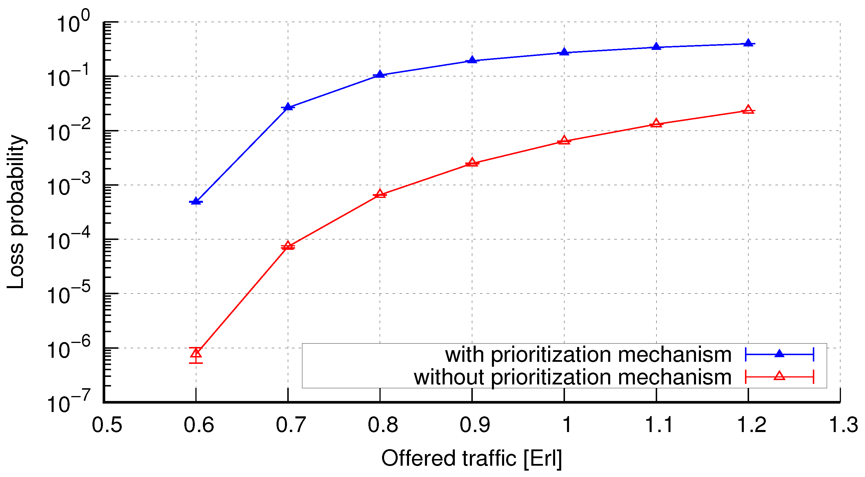 Electronics 13 01342 g015