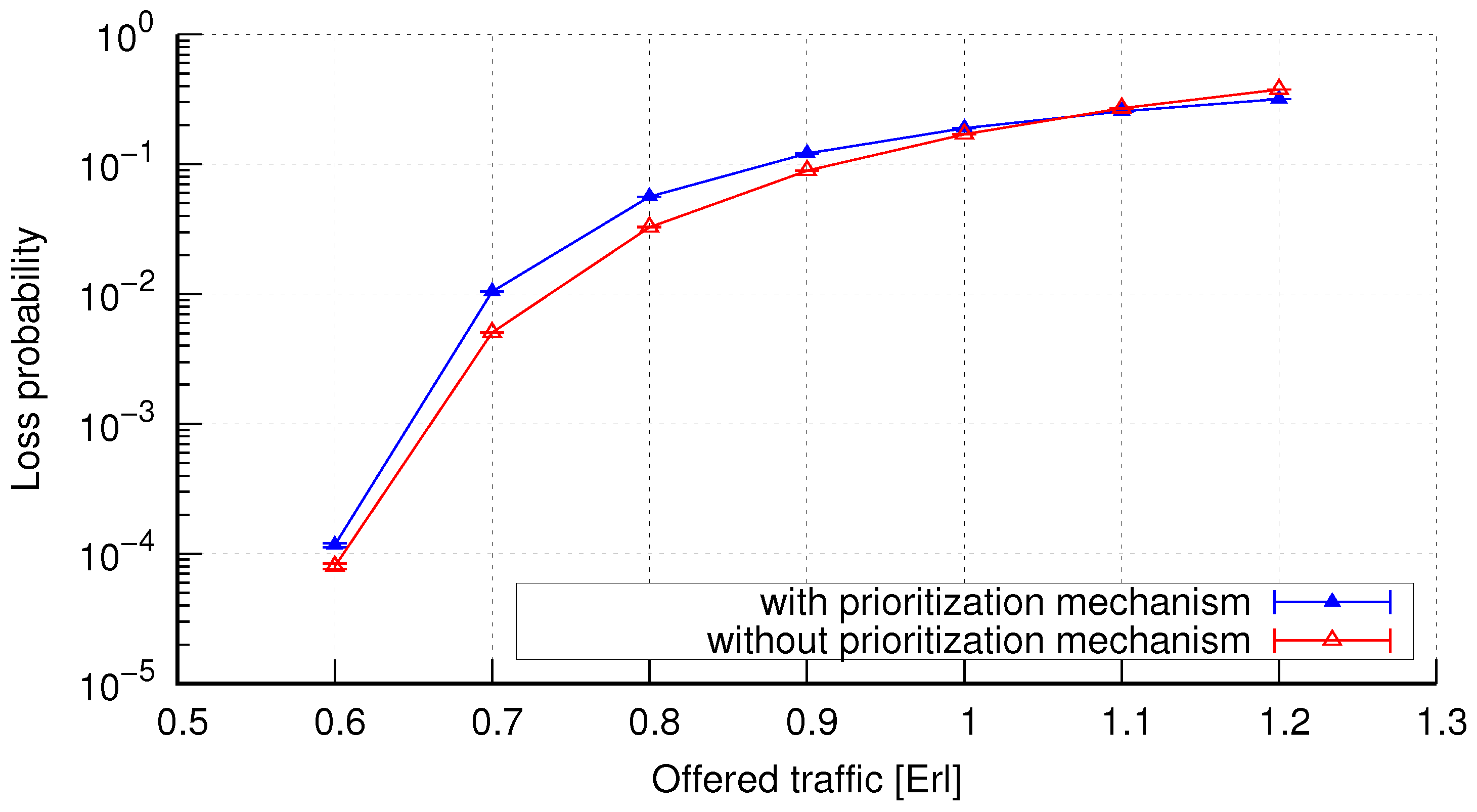 Electronics 13 01342 g016
