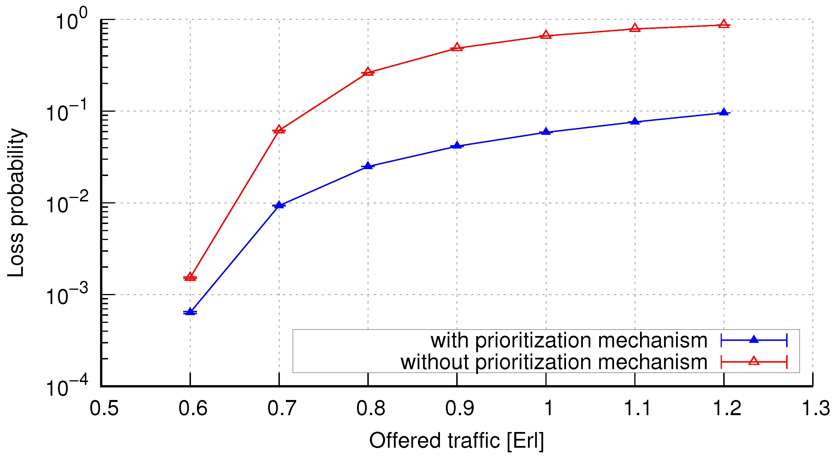 Electronics 13 01342 g017