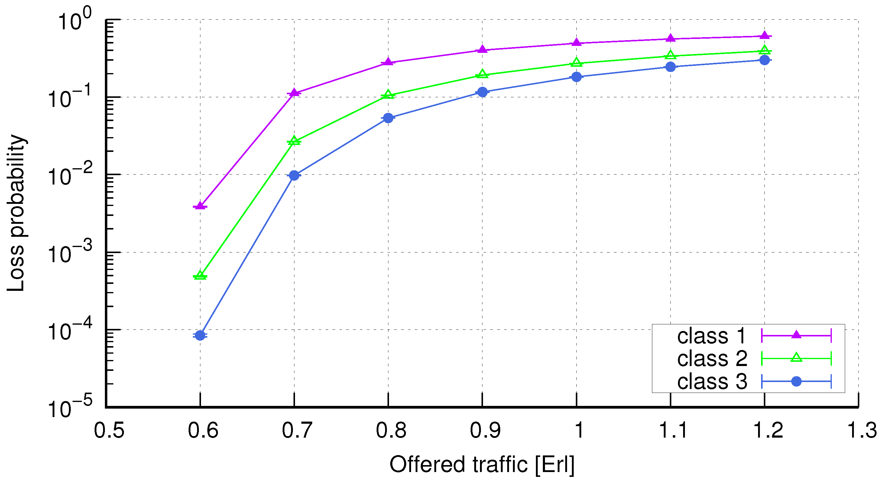 Electronics 13 01342 g018