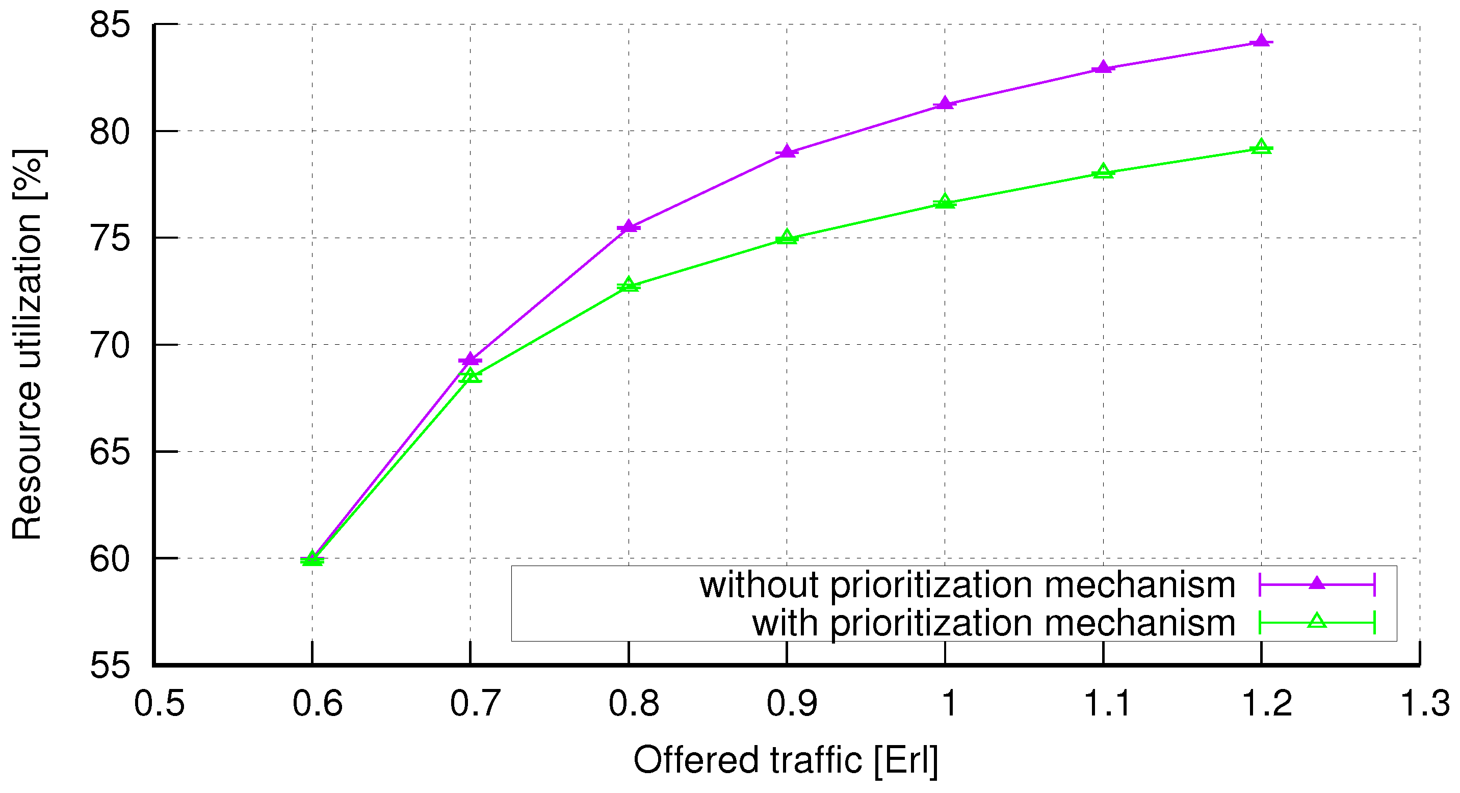 Electronics 13 01342 g019