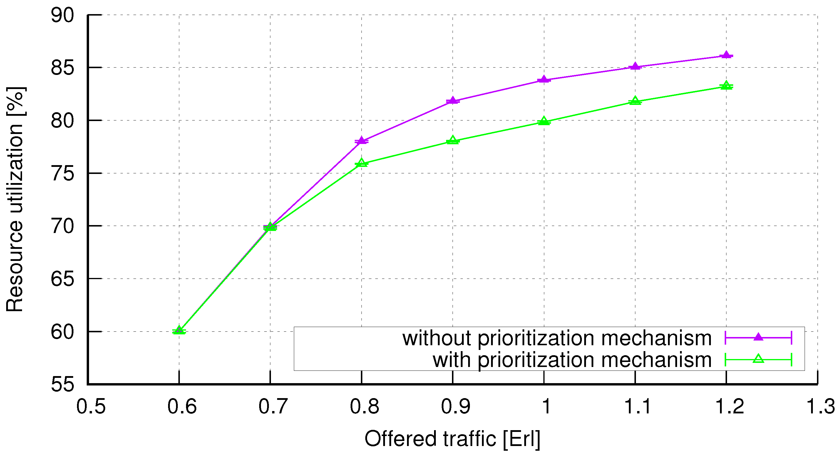 Electronics 13 01342 g020