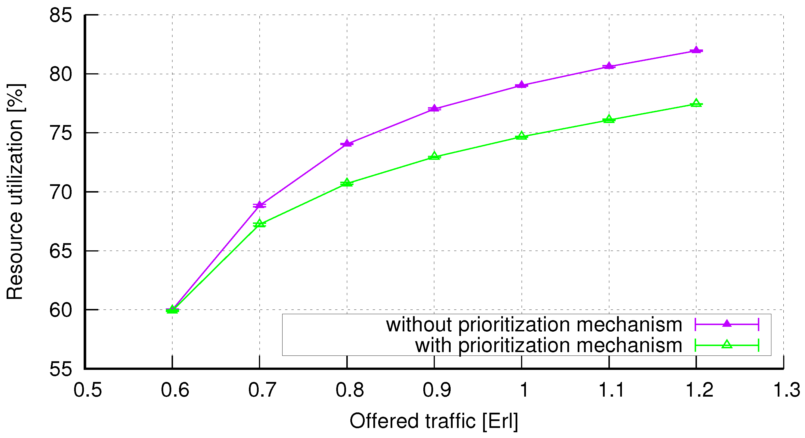 Electronics 13 01342 g021