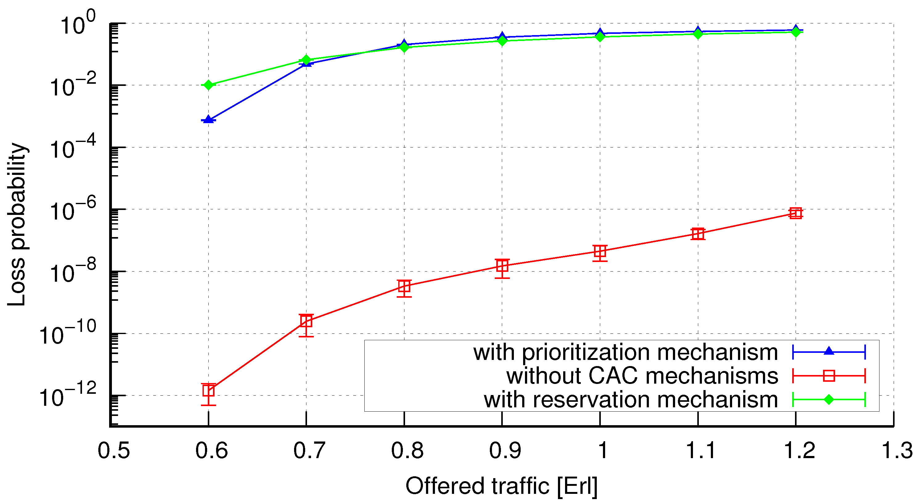 Electronics 13 01342 g022