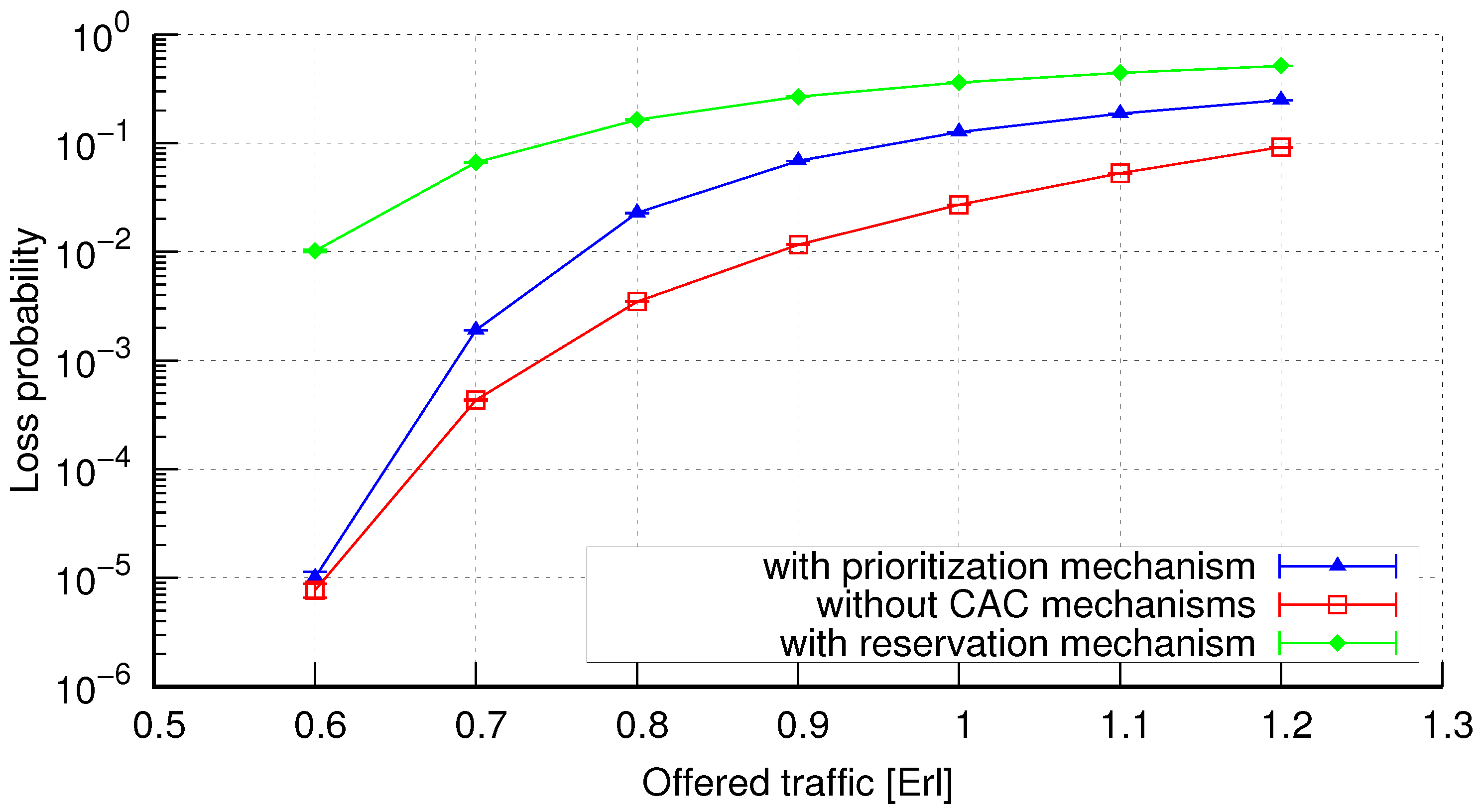 Electronics 13 01342 g023
