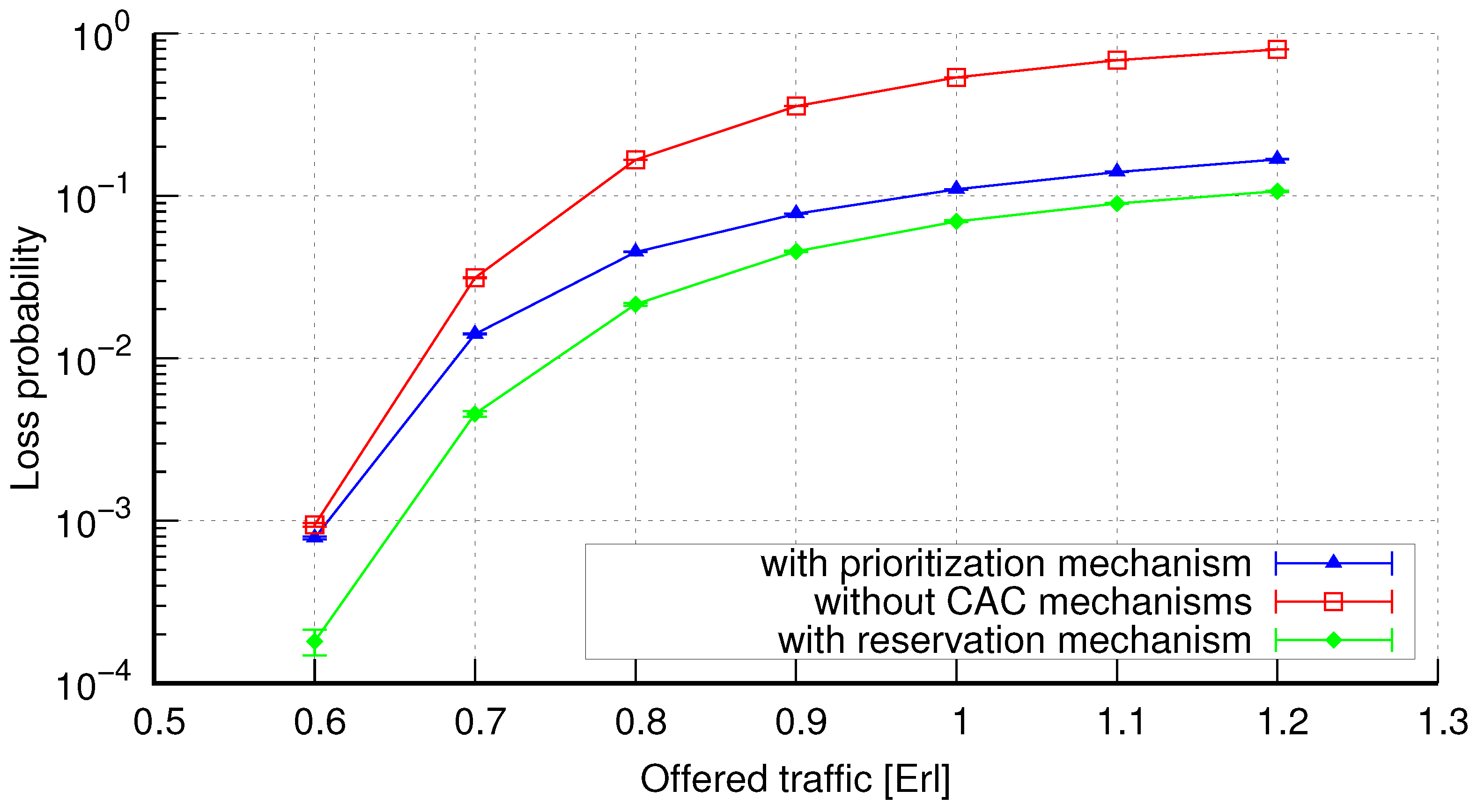 Electronics 13 01342 g024