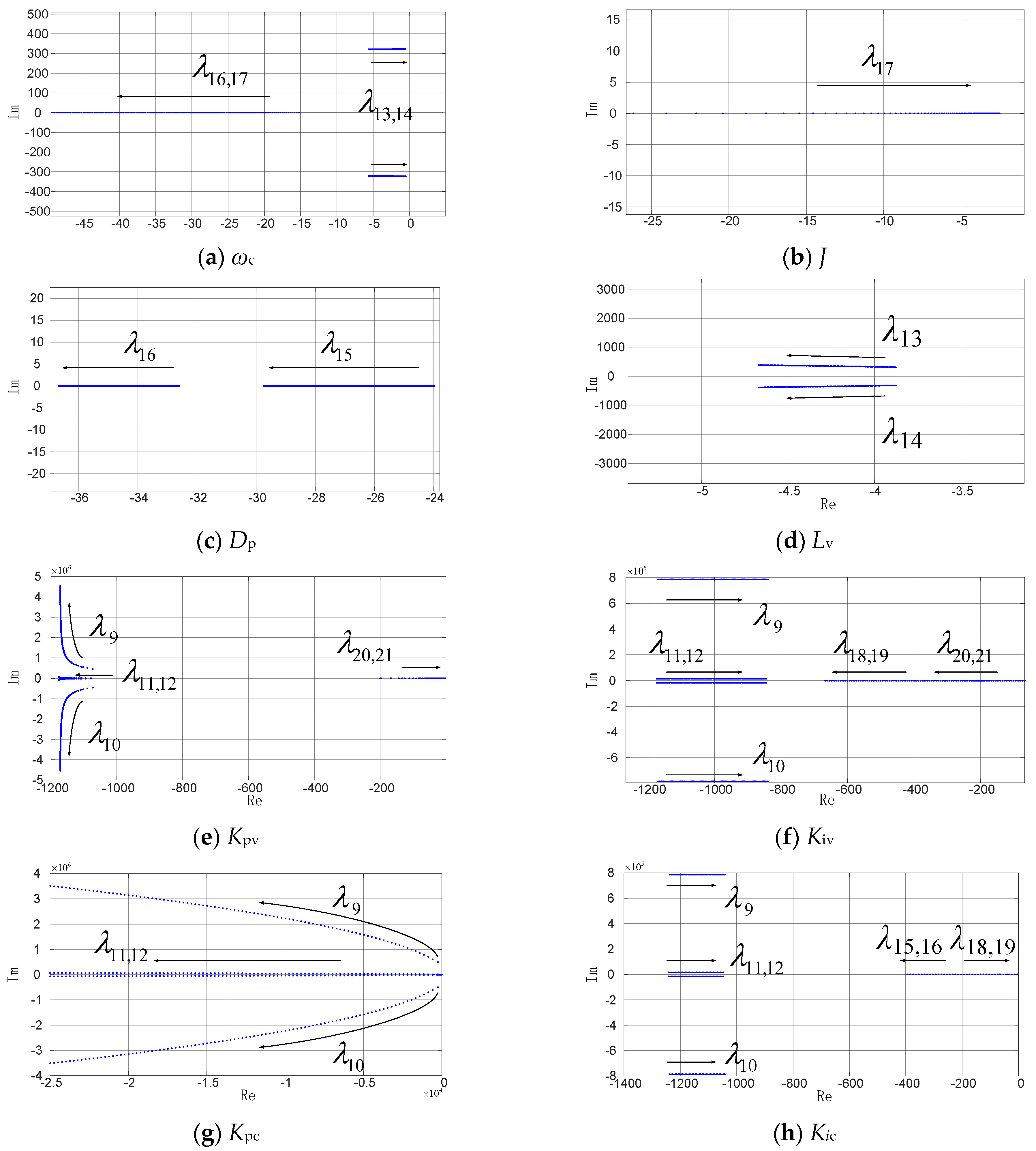 Electronics 13 01343 g007