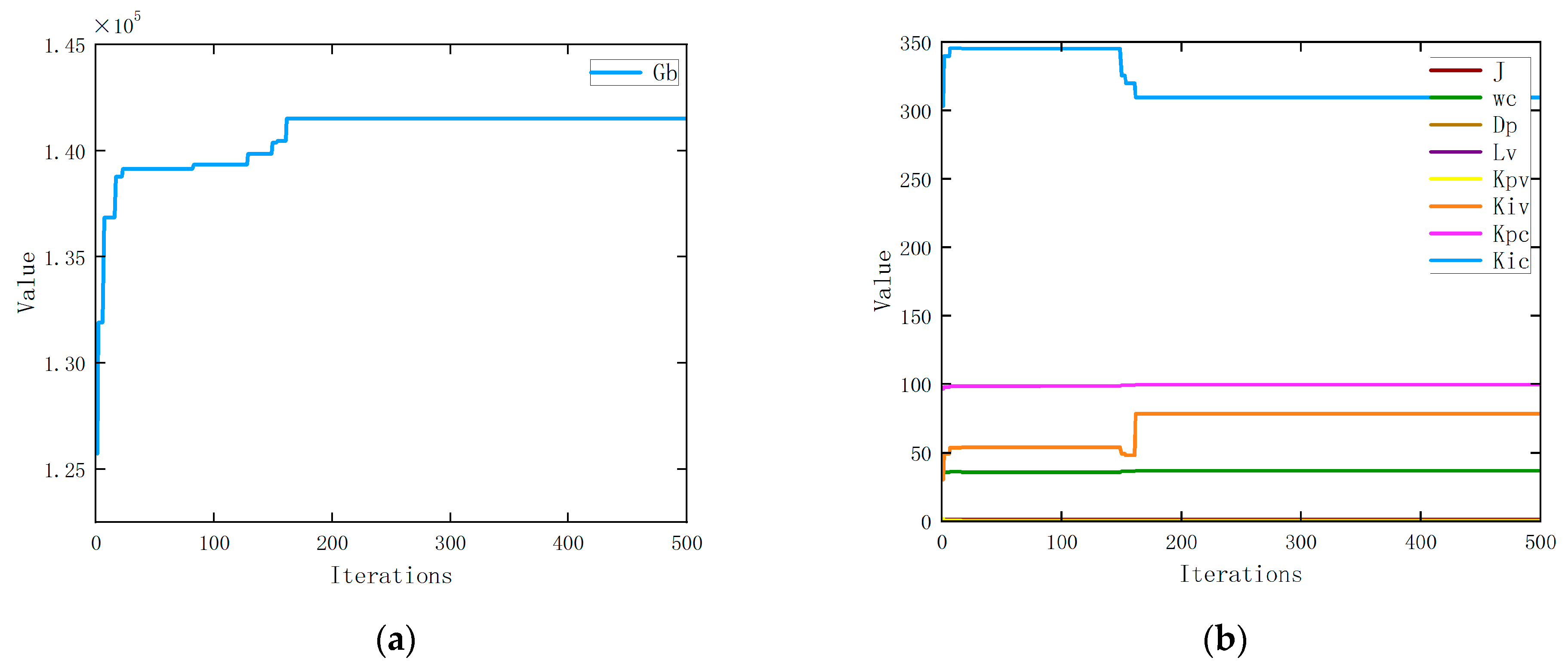 Electronics 13 01343 g009