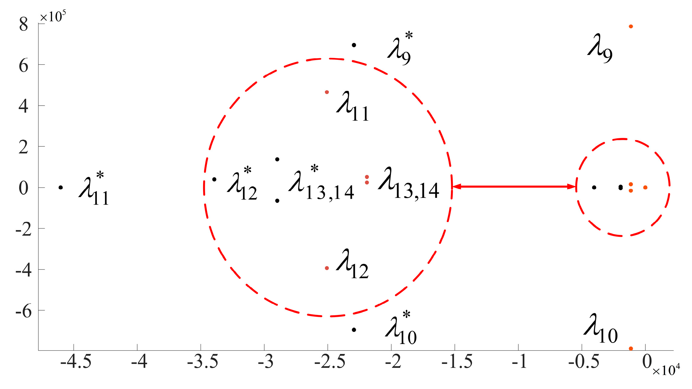 Electronics 13 01343 g010