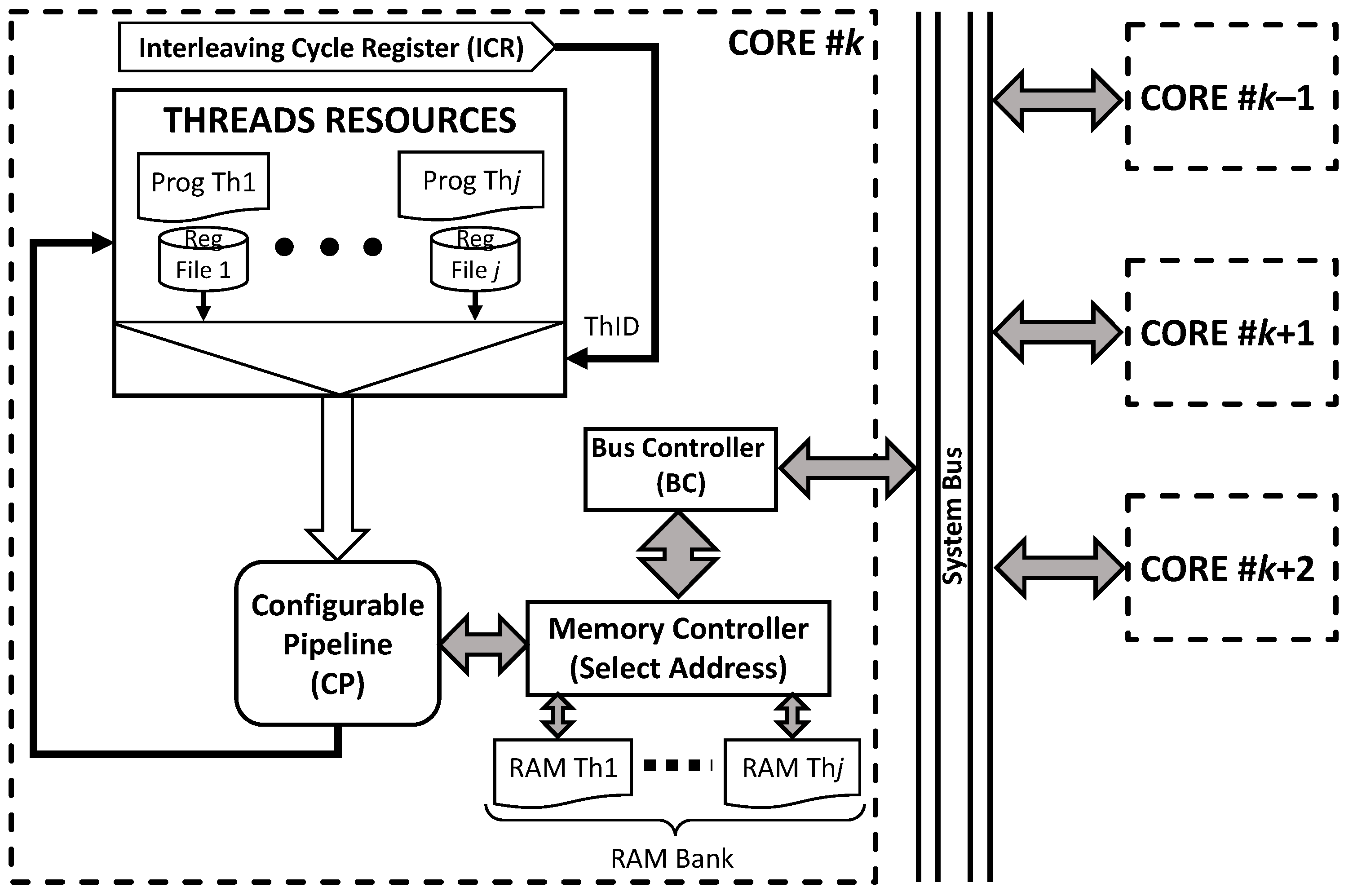 Electronics 13 01347 g001